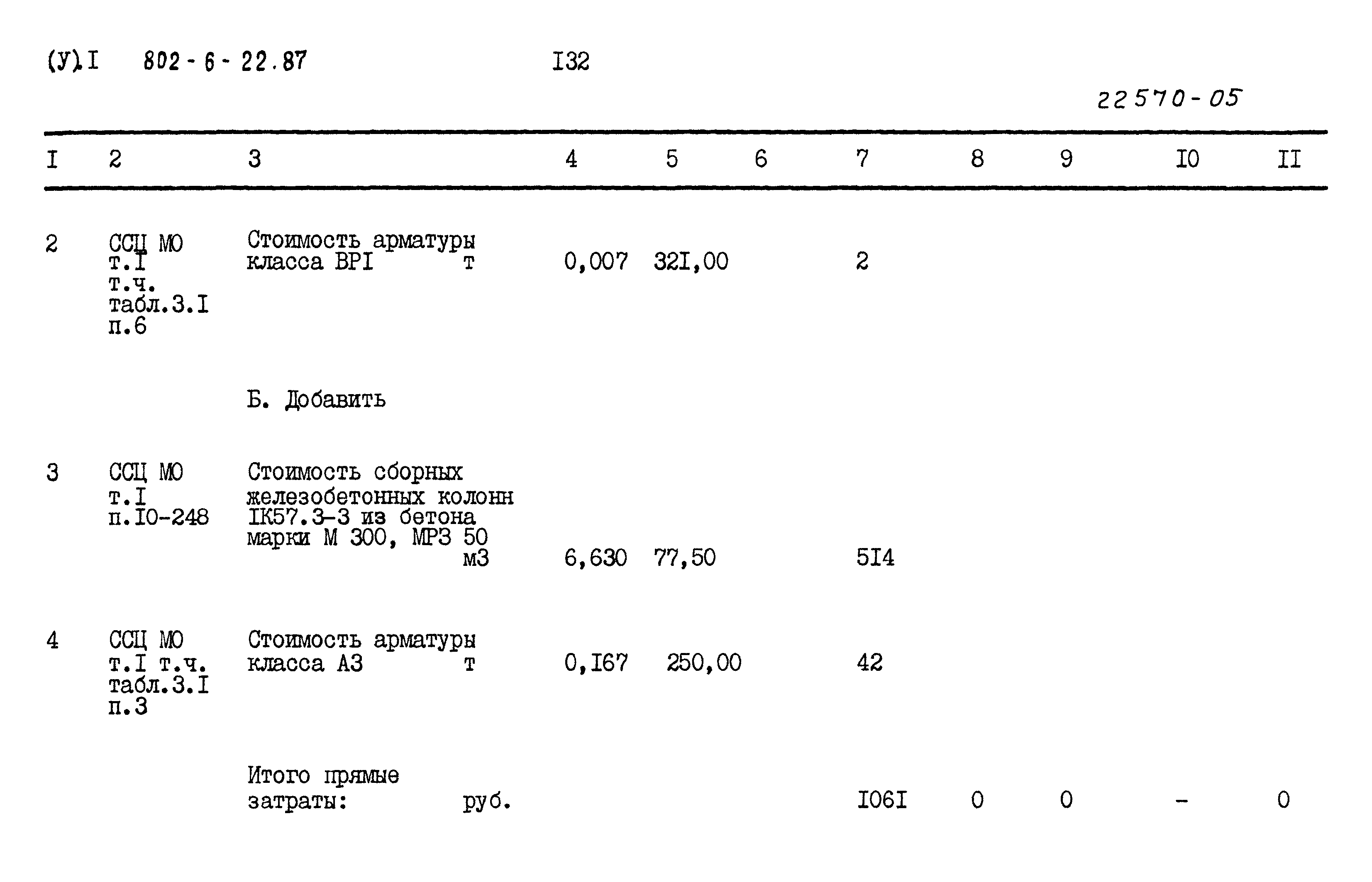 Типовой проект 802-6-22.87