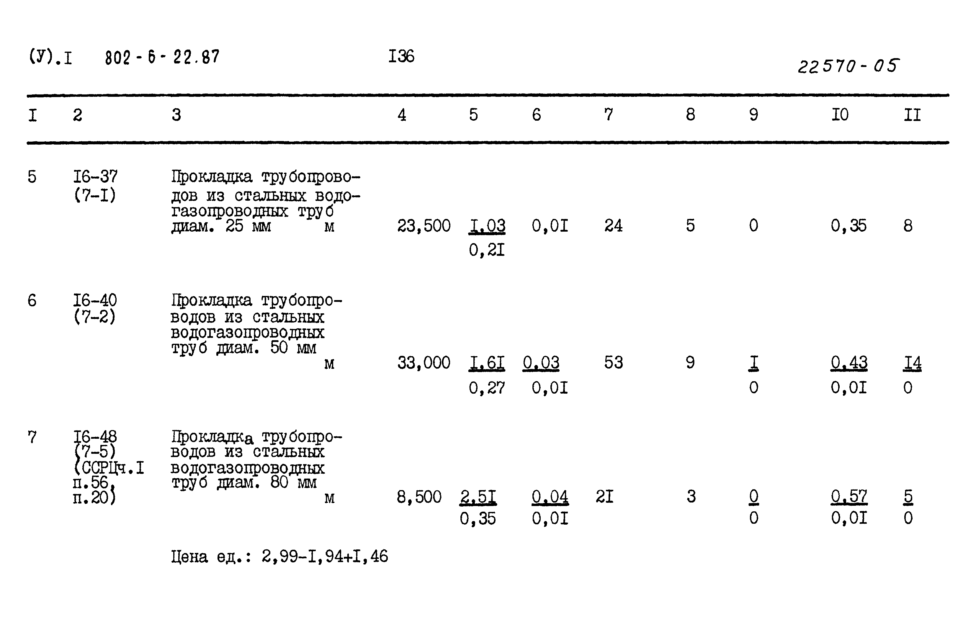 Типовой проект 802-6-22.87