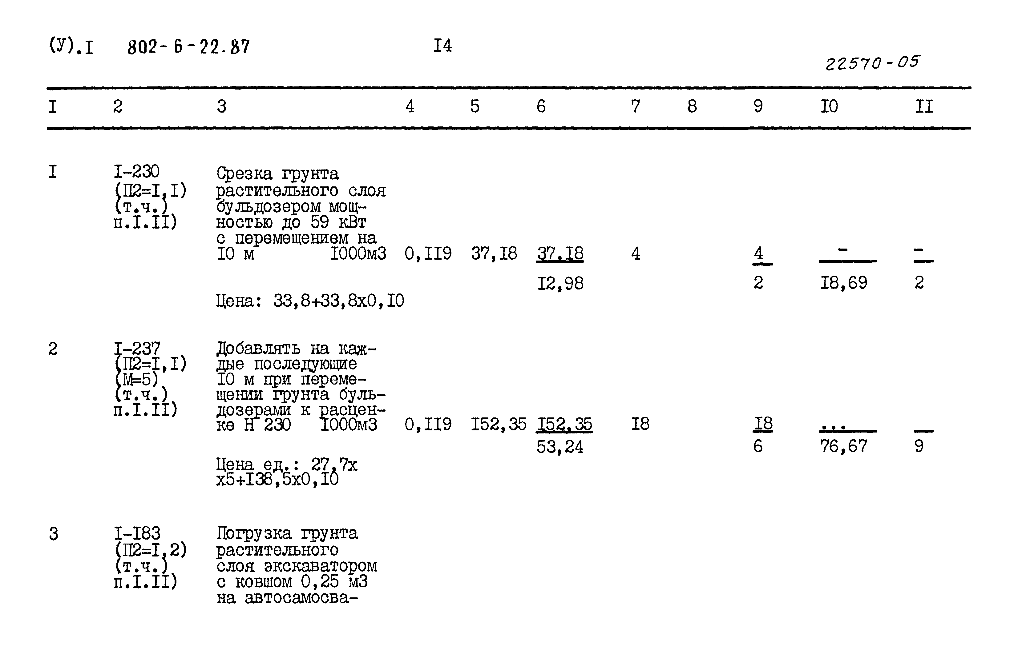 Типовой проект 802-6-22.87