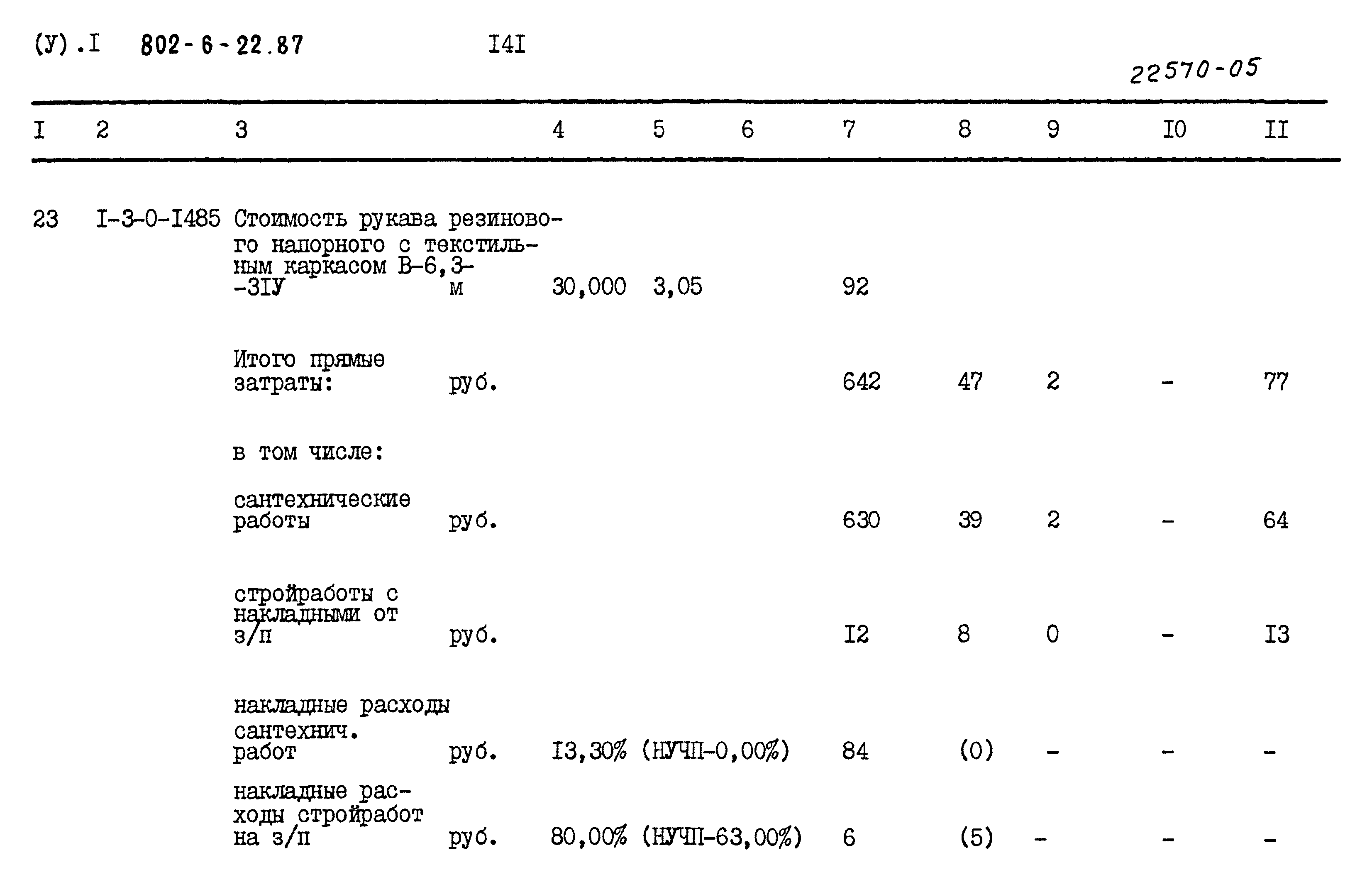 Типовой проект 802-6-22.87