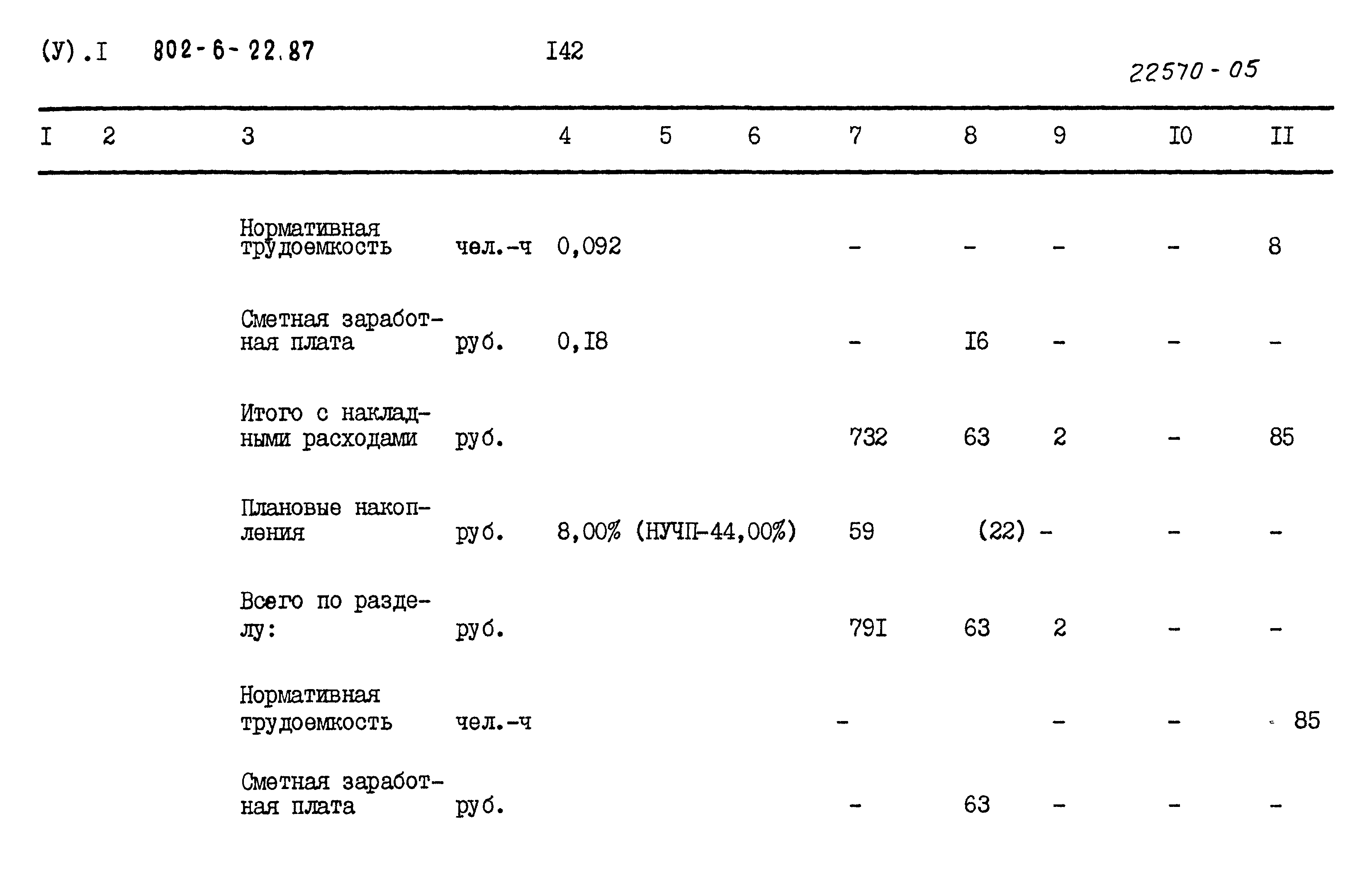 Типовой проект 802-6-22.87