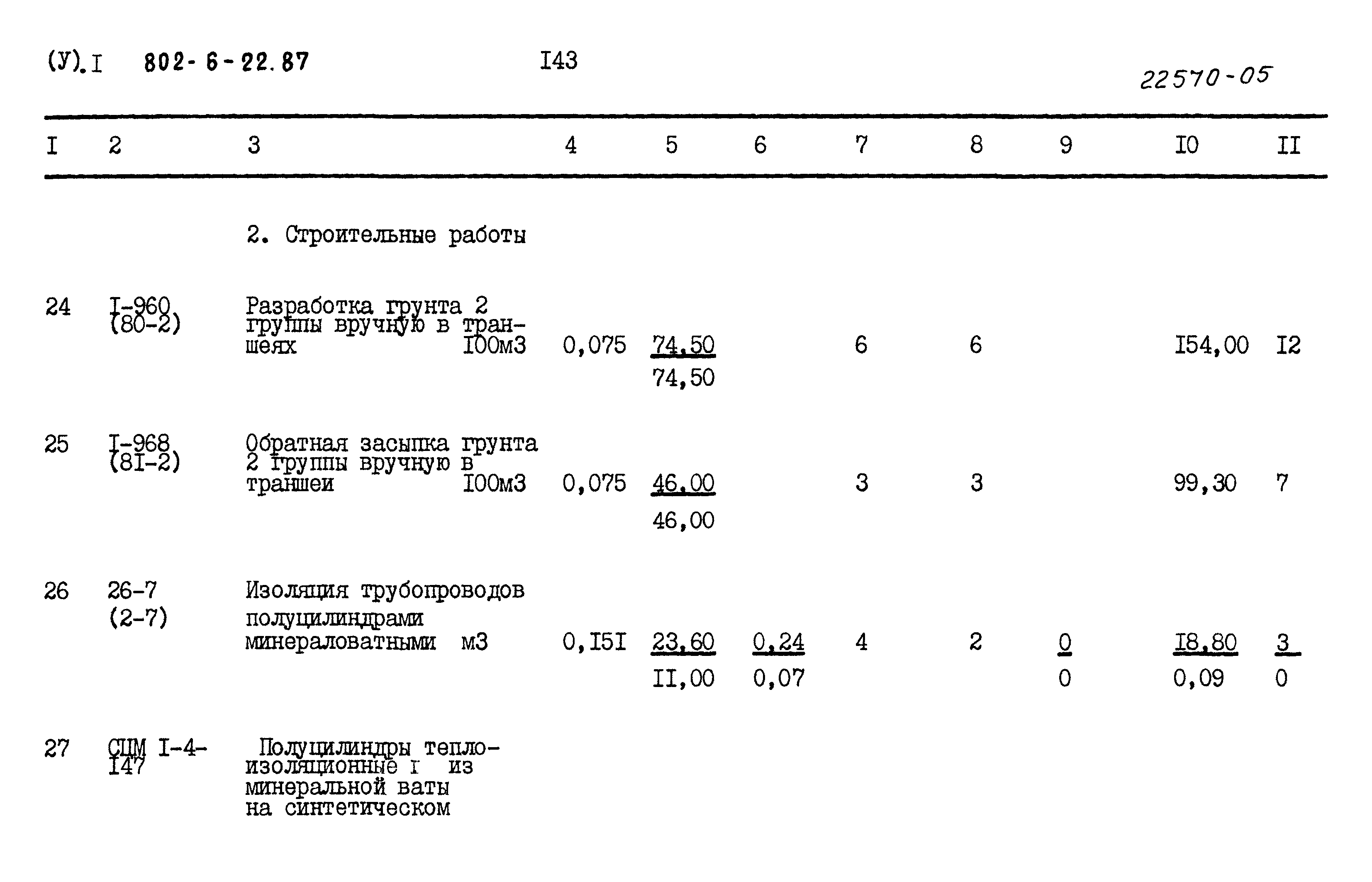 Типовой проект 802-6-22.87