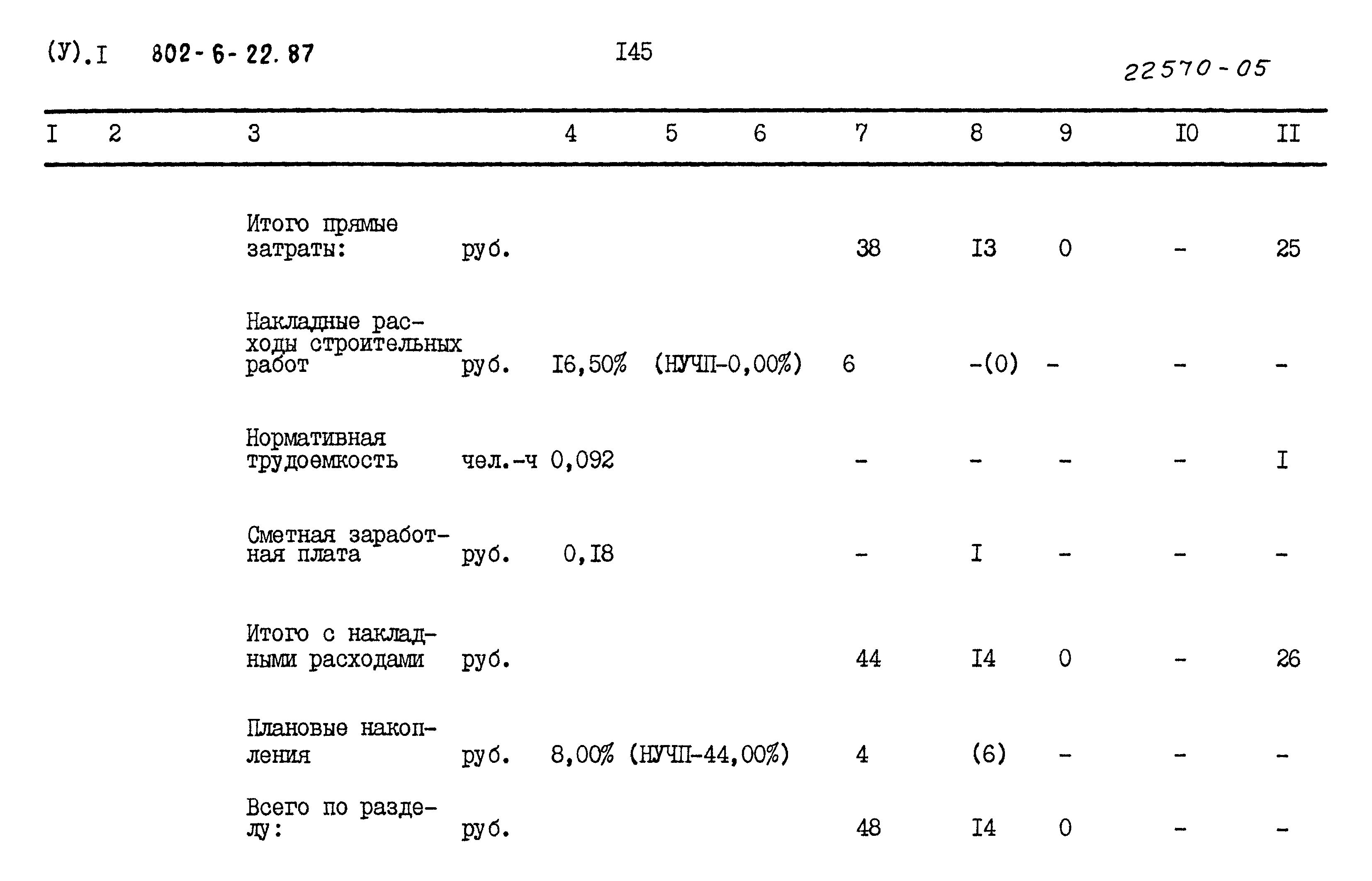 Типовой проект 802-6-22.87