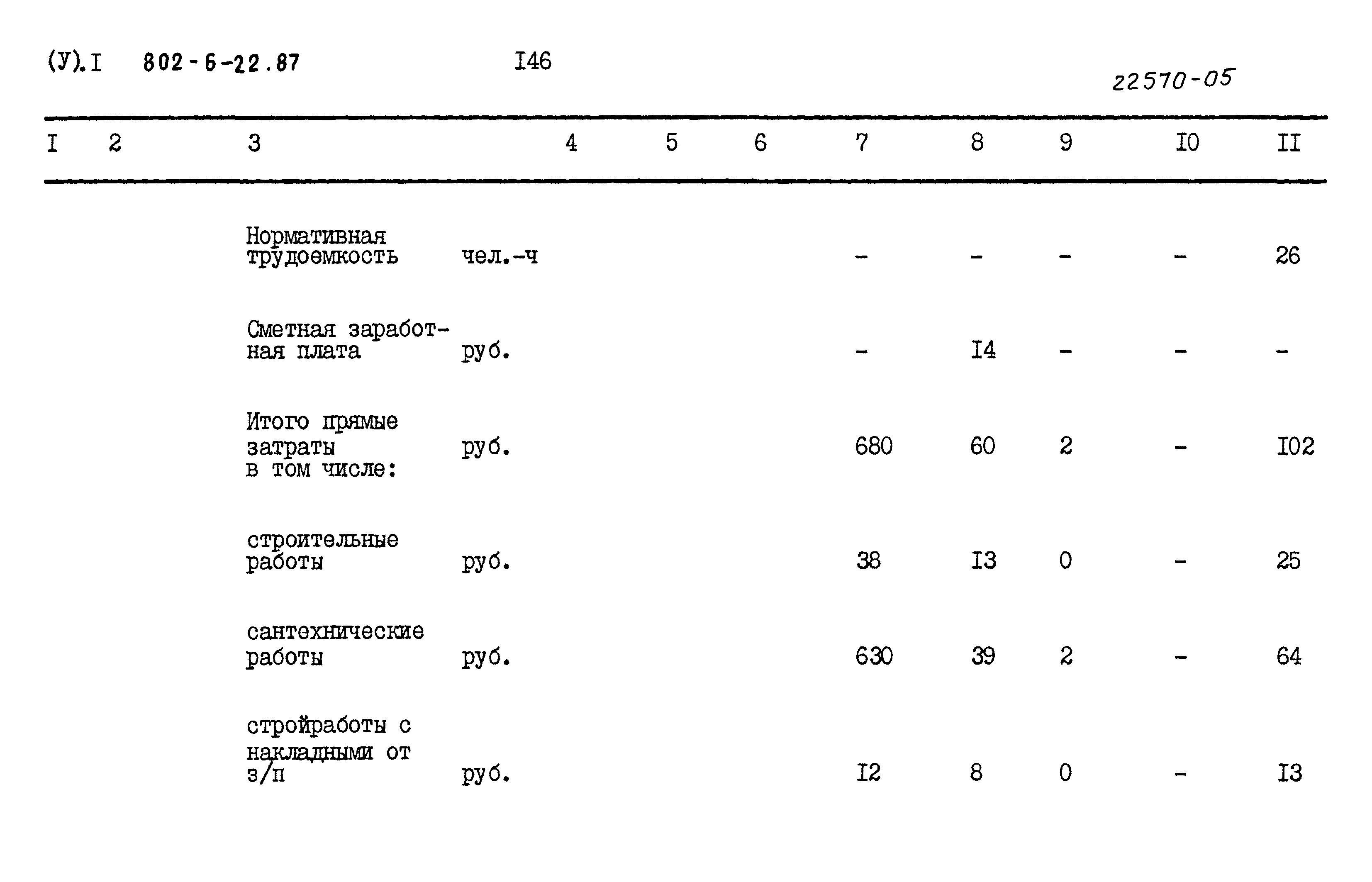 Типовой проект 802-6-22.87