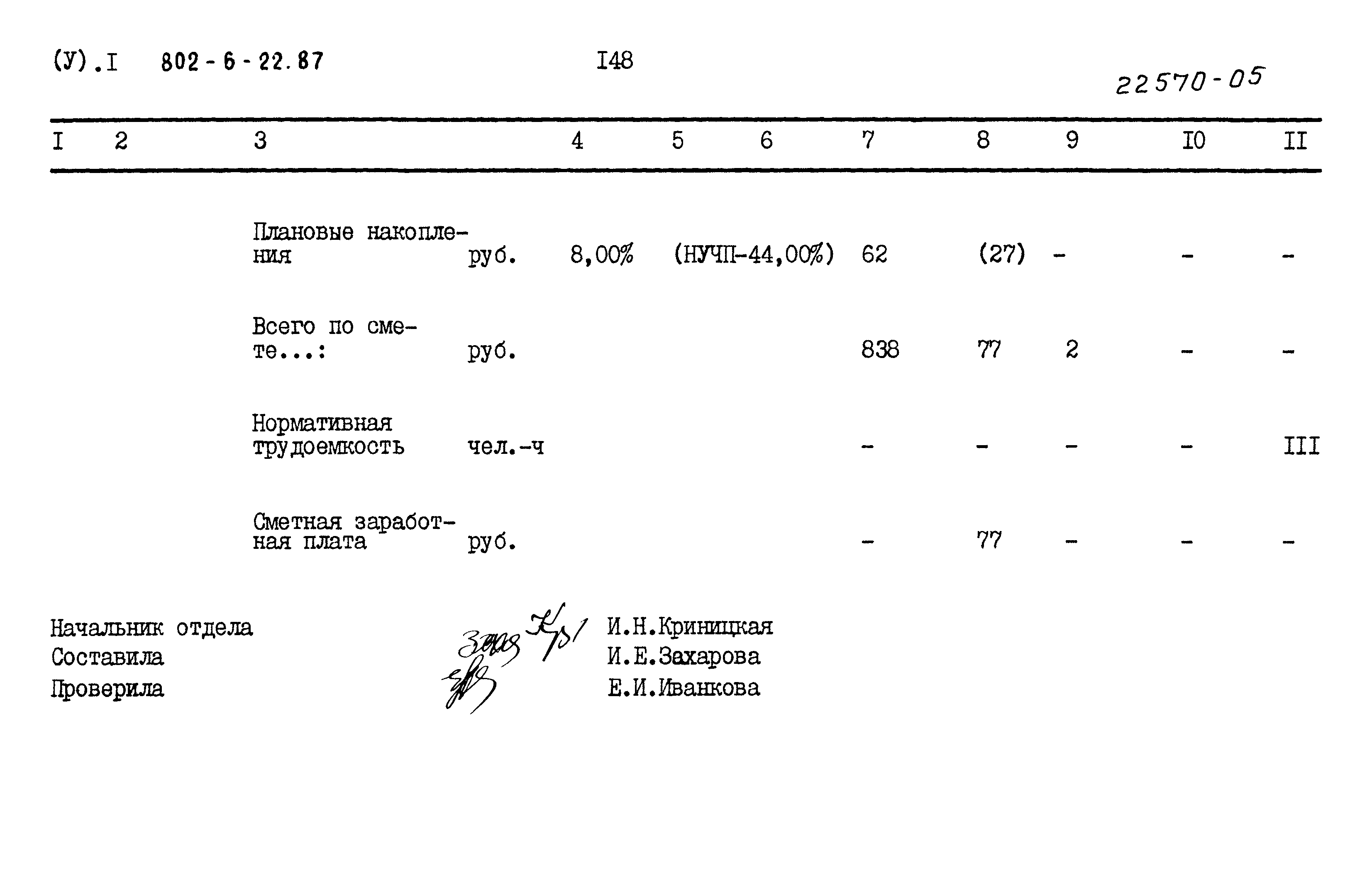Типовой проект 802-6-22.87