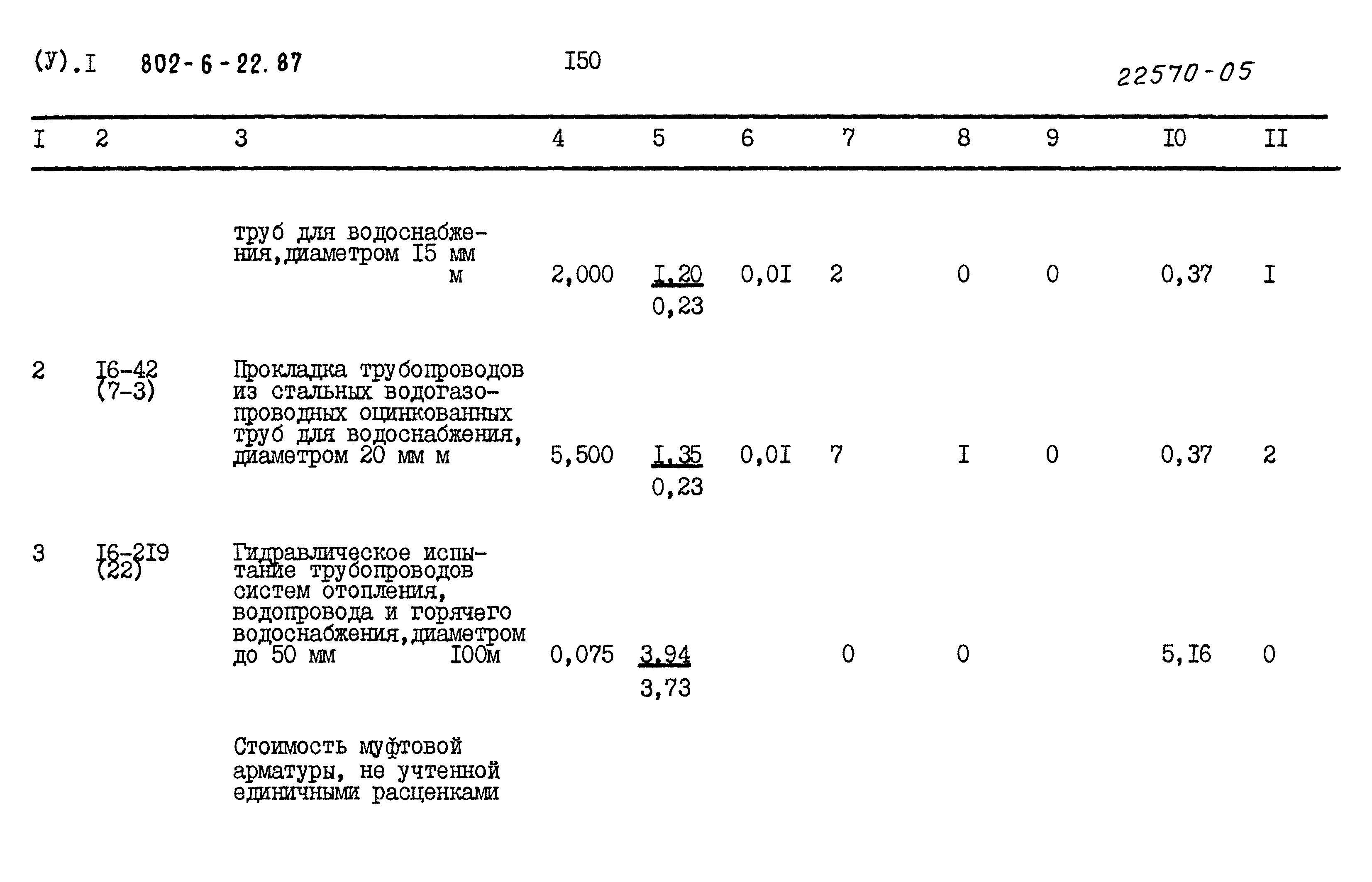 Типовой проект 802-6-22.87
