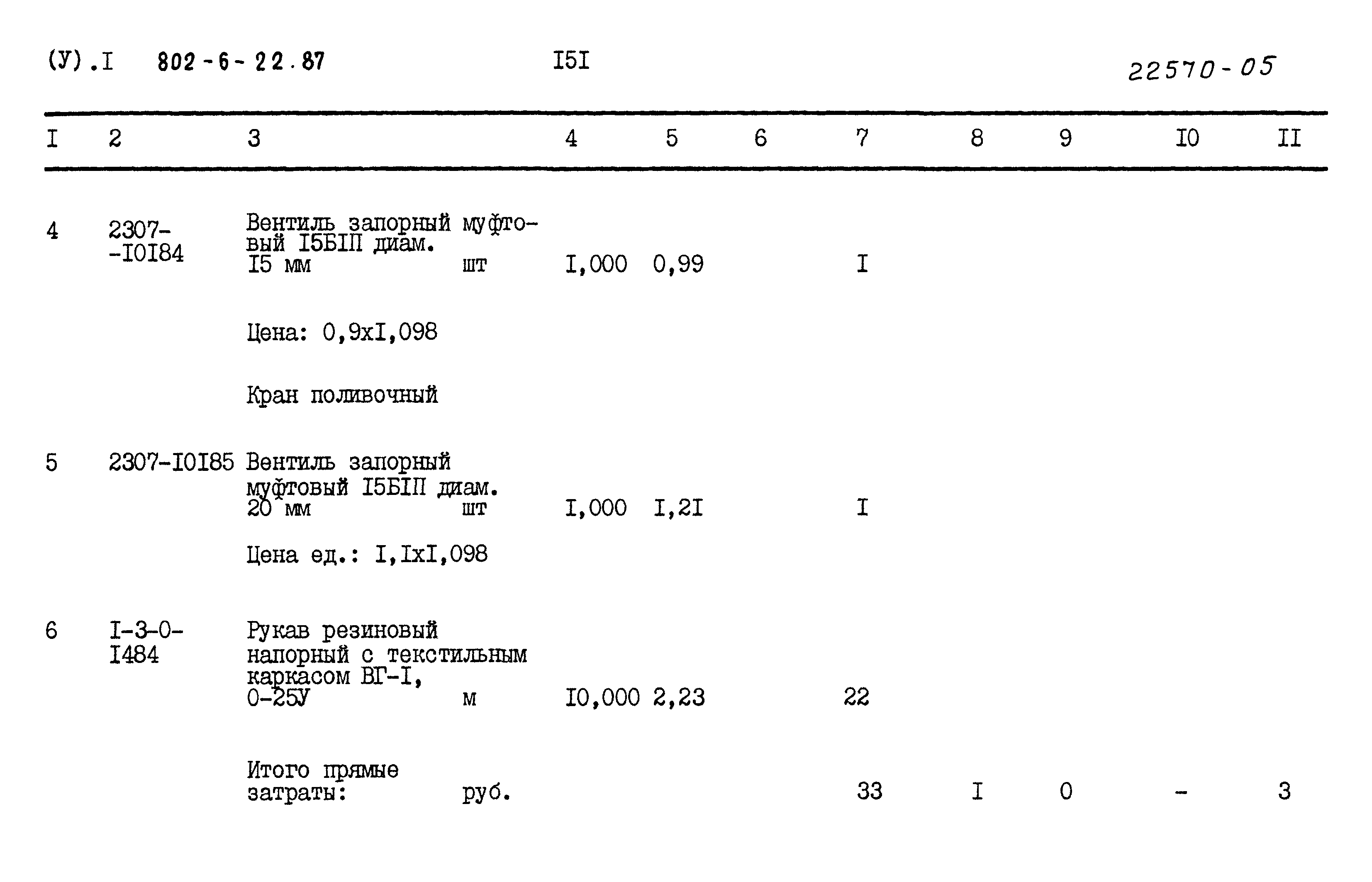 Типовой проект 802-6-22.87