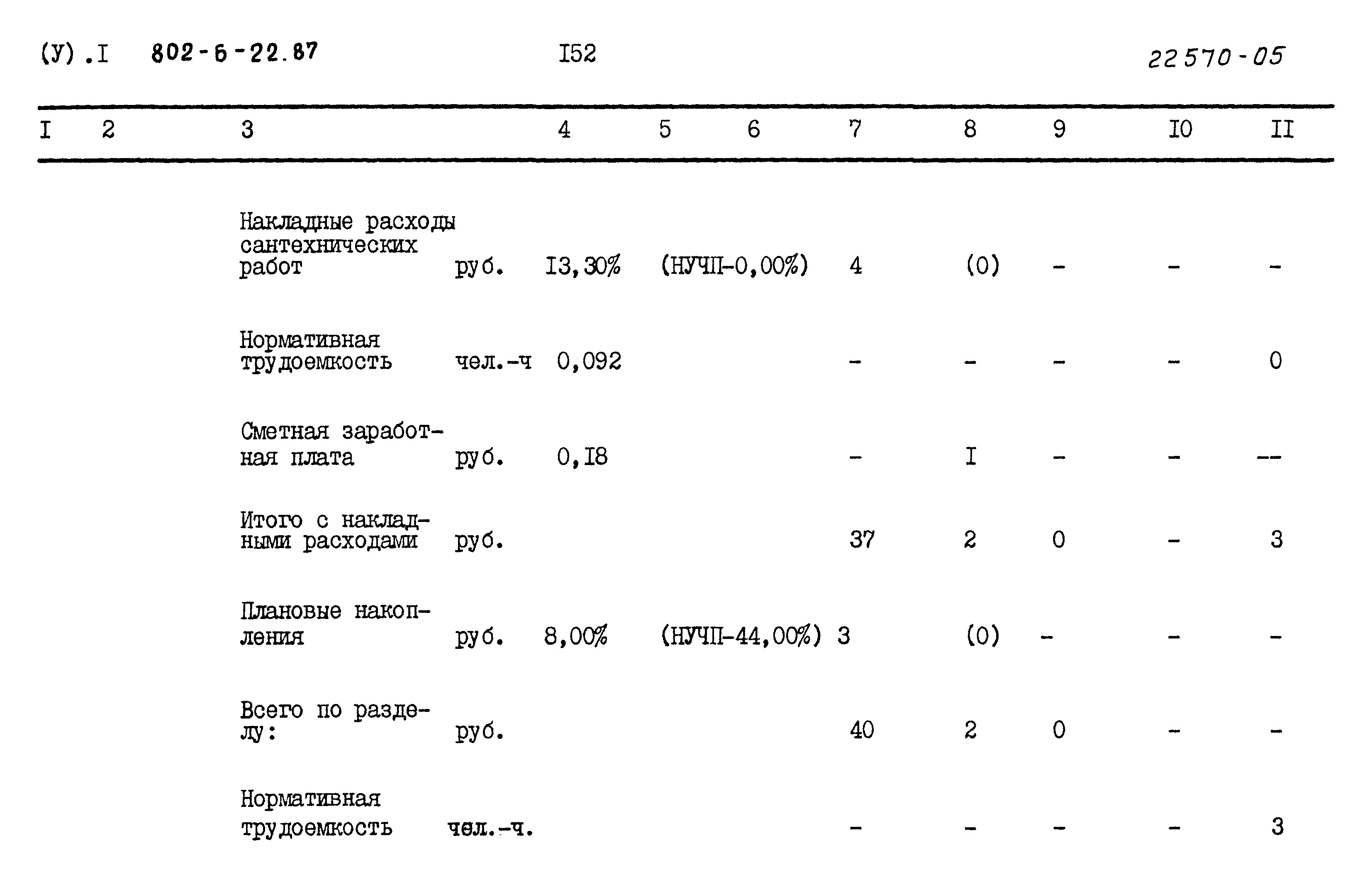 Типовой проект 802-6-22.87
