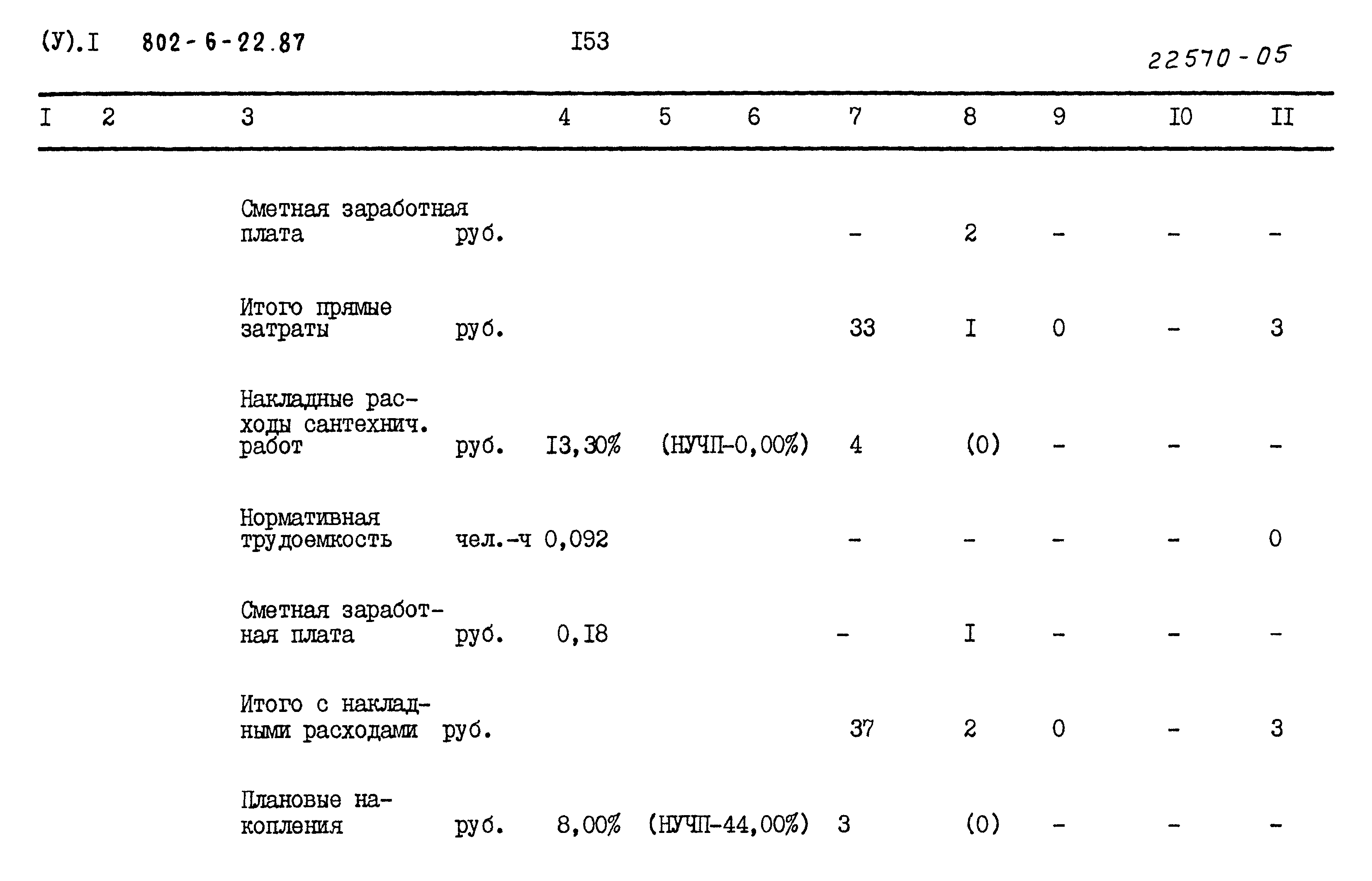 Типовой проект 802-6-22.87