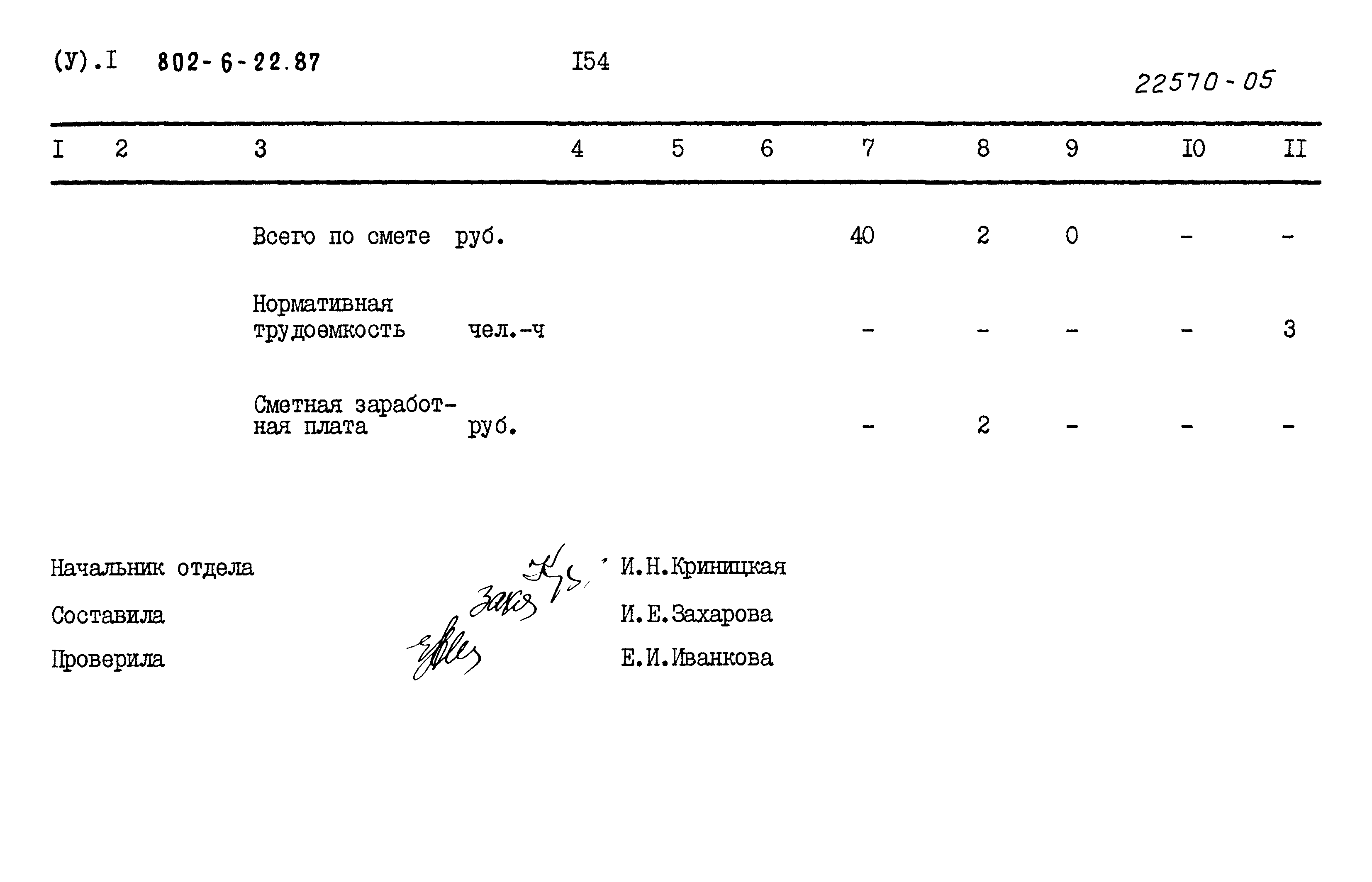 Типовой проект 802-6-22.87