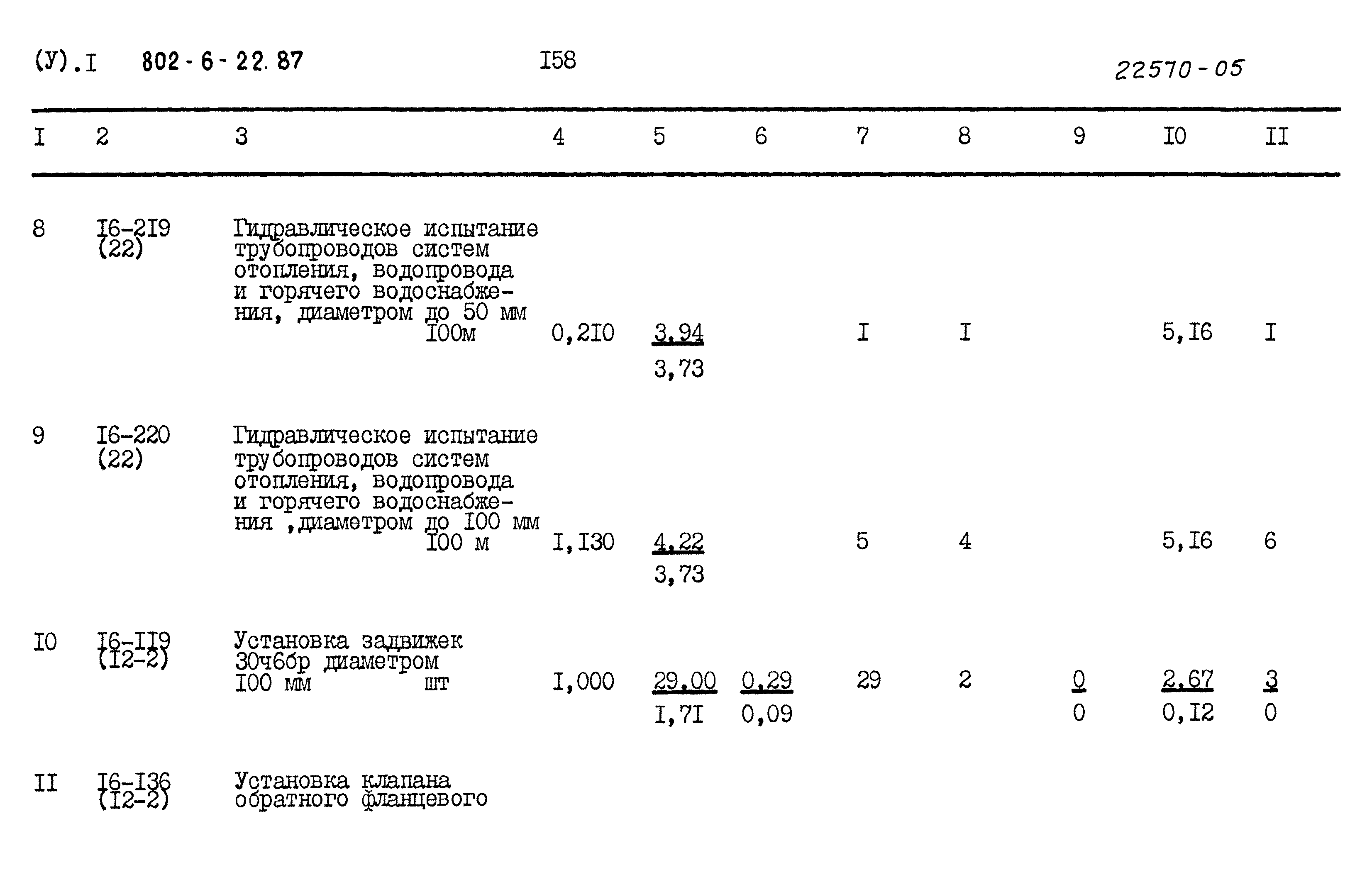 Типовой проект 802-6-22.87