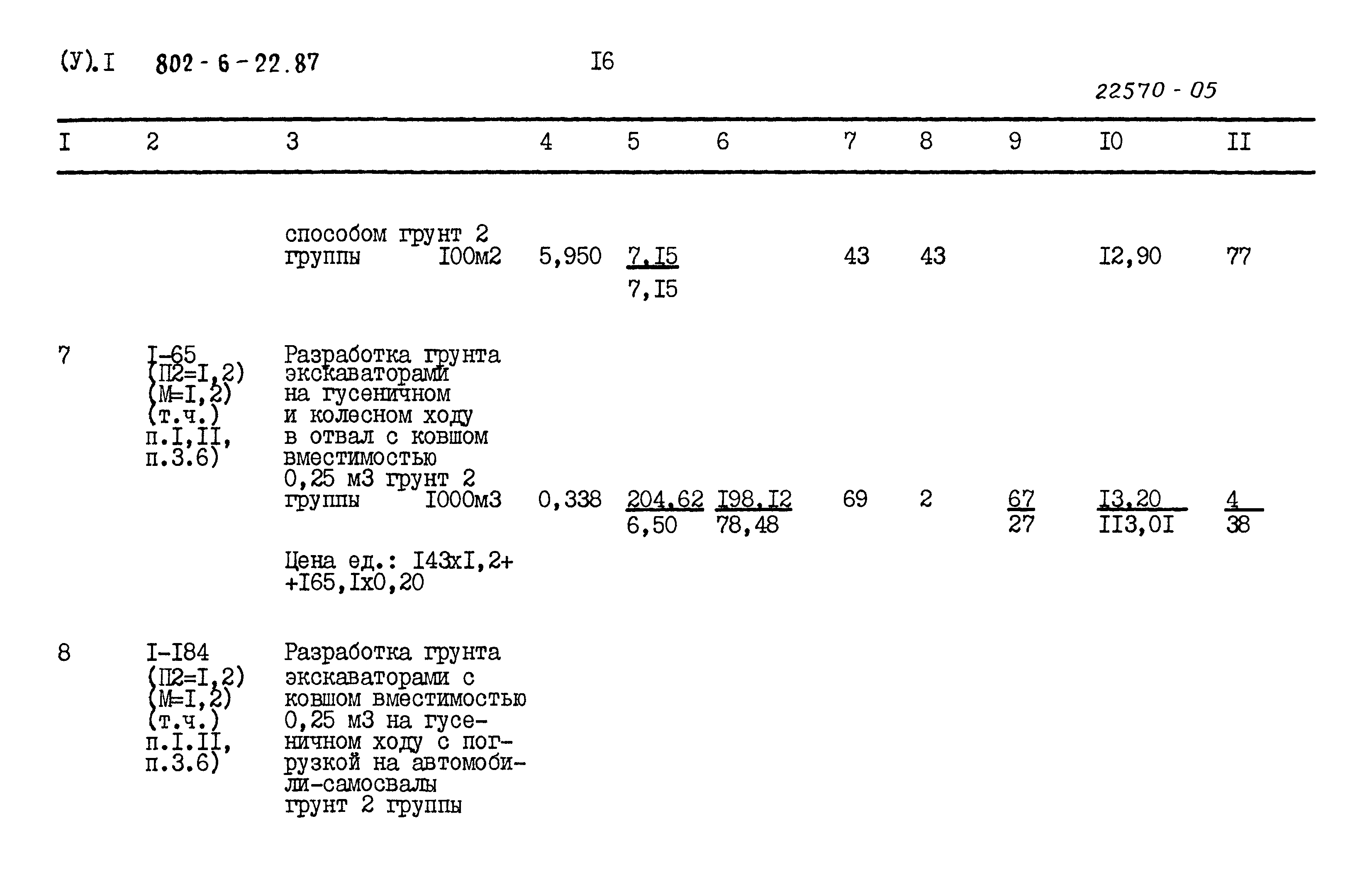 Типовой проект 802-6-22.87