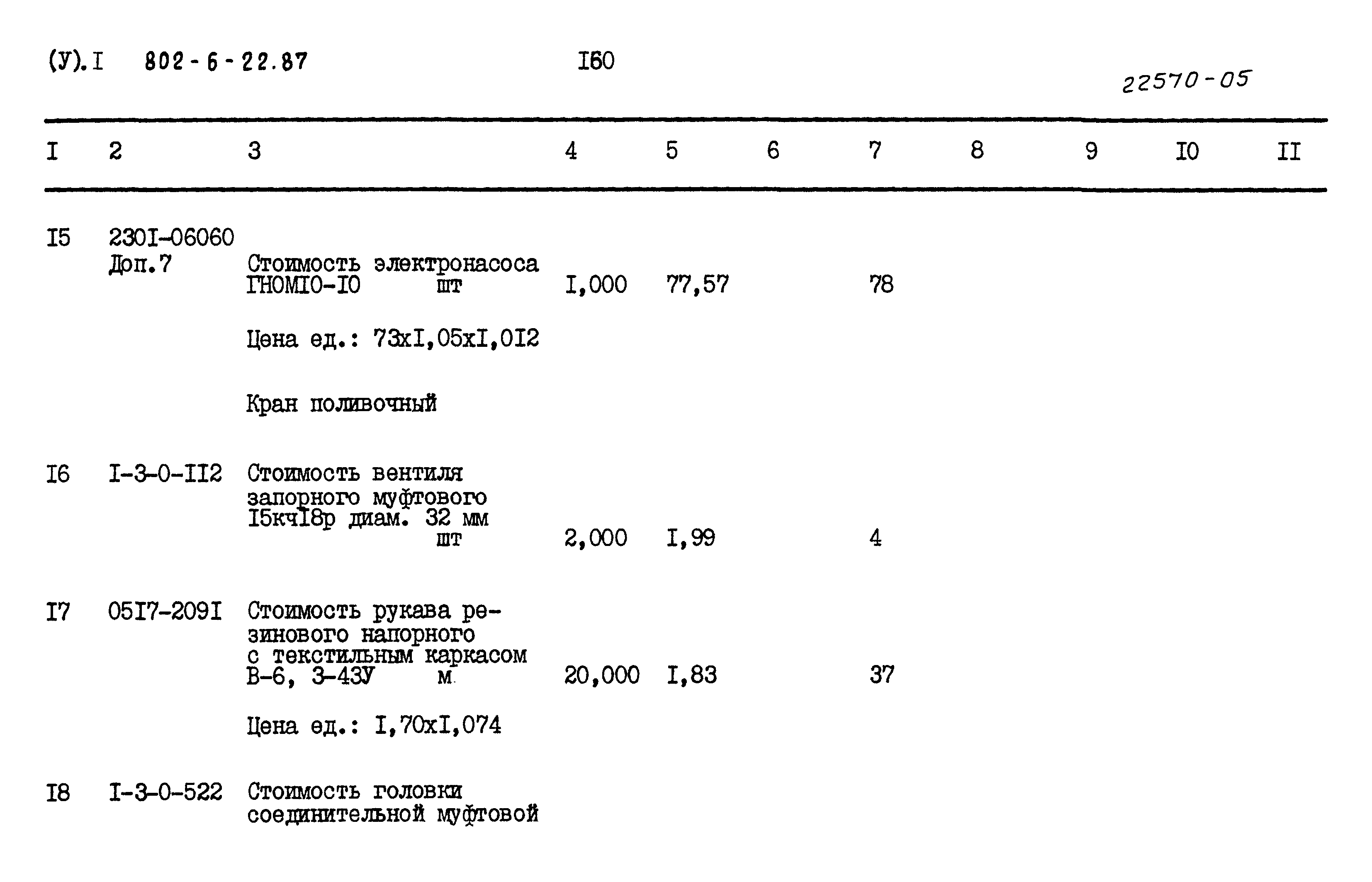 Типовой проект 802-6-22.87