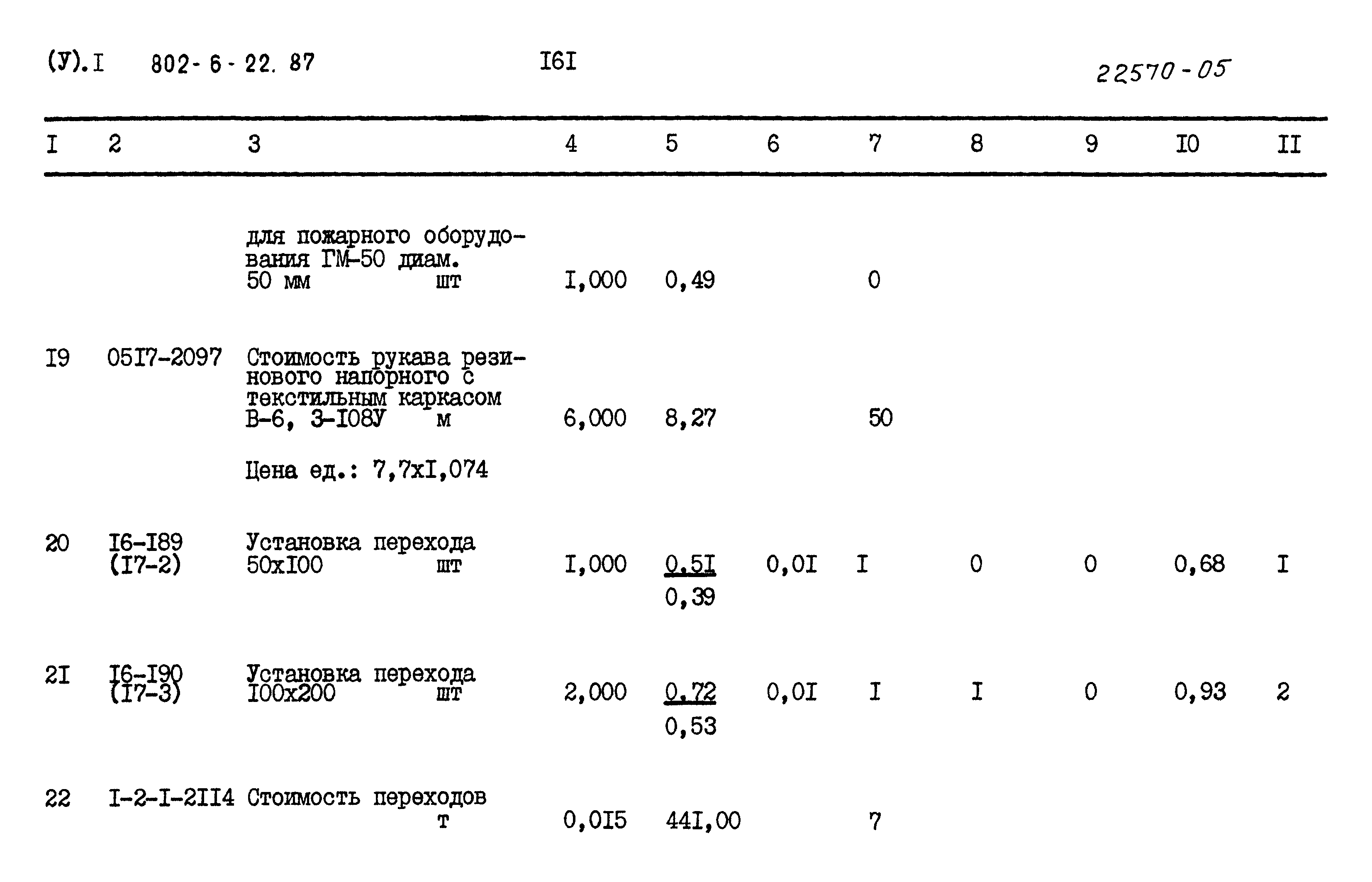 Типовой проект 802-6-22.87