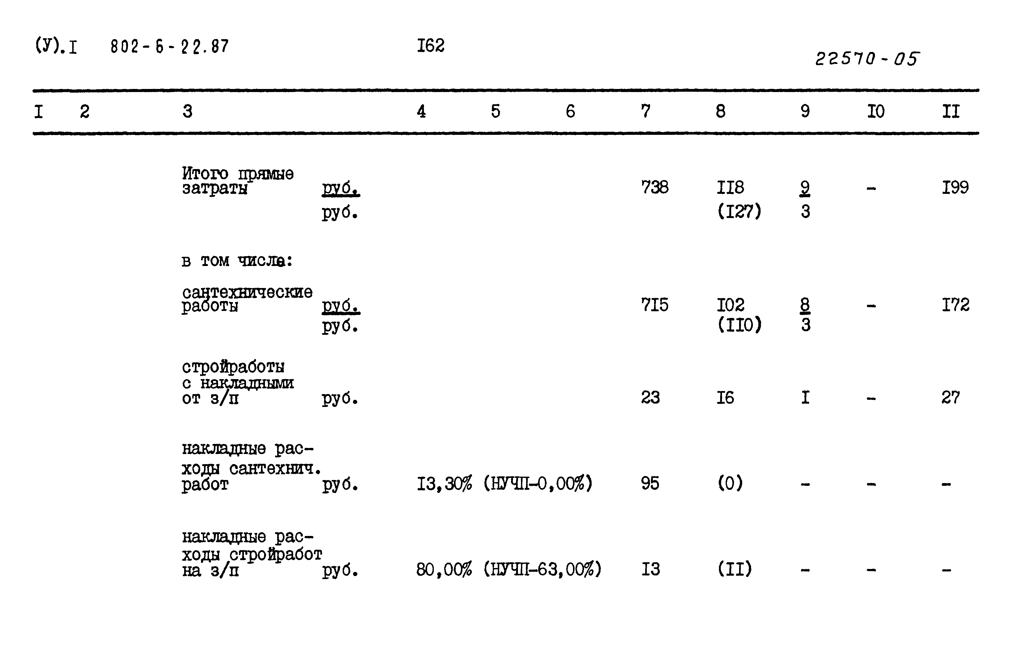 Типовой проект 802-6-22.87