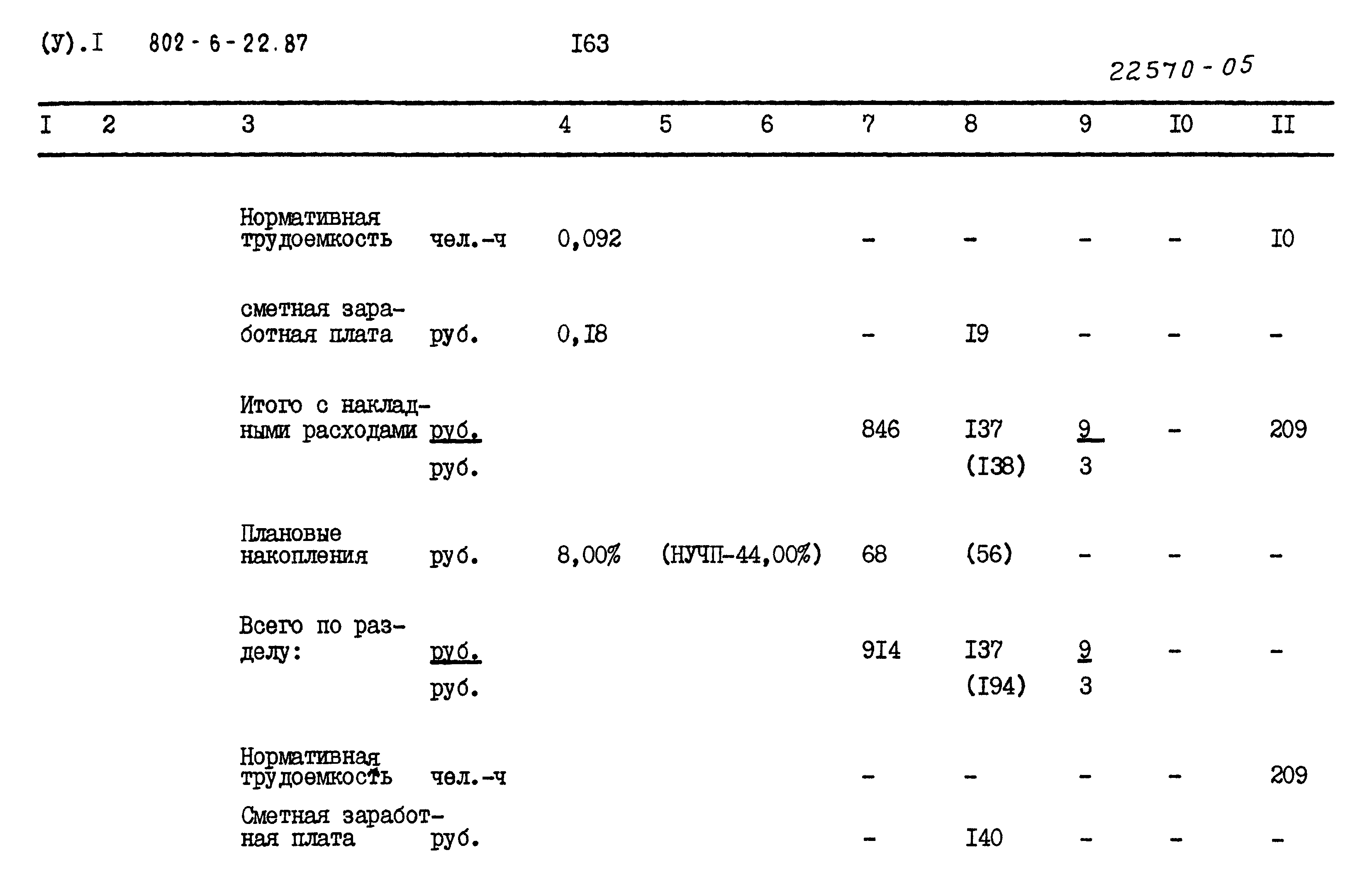 Типовой проект 802-6-22.87