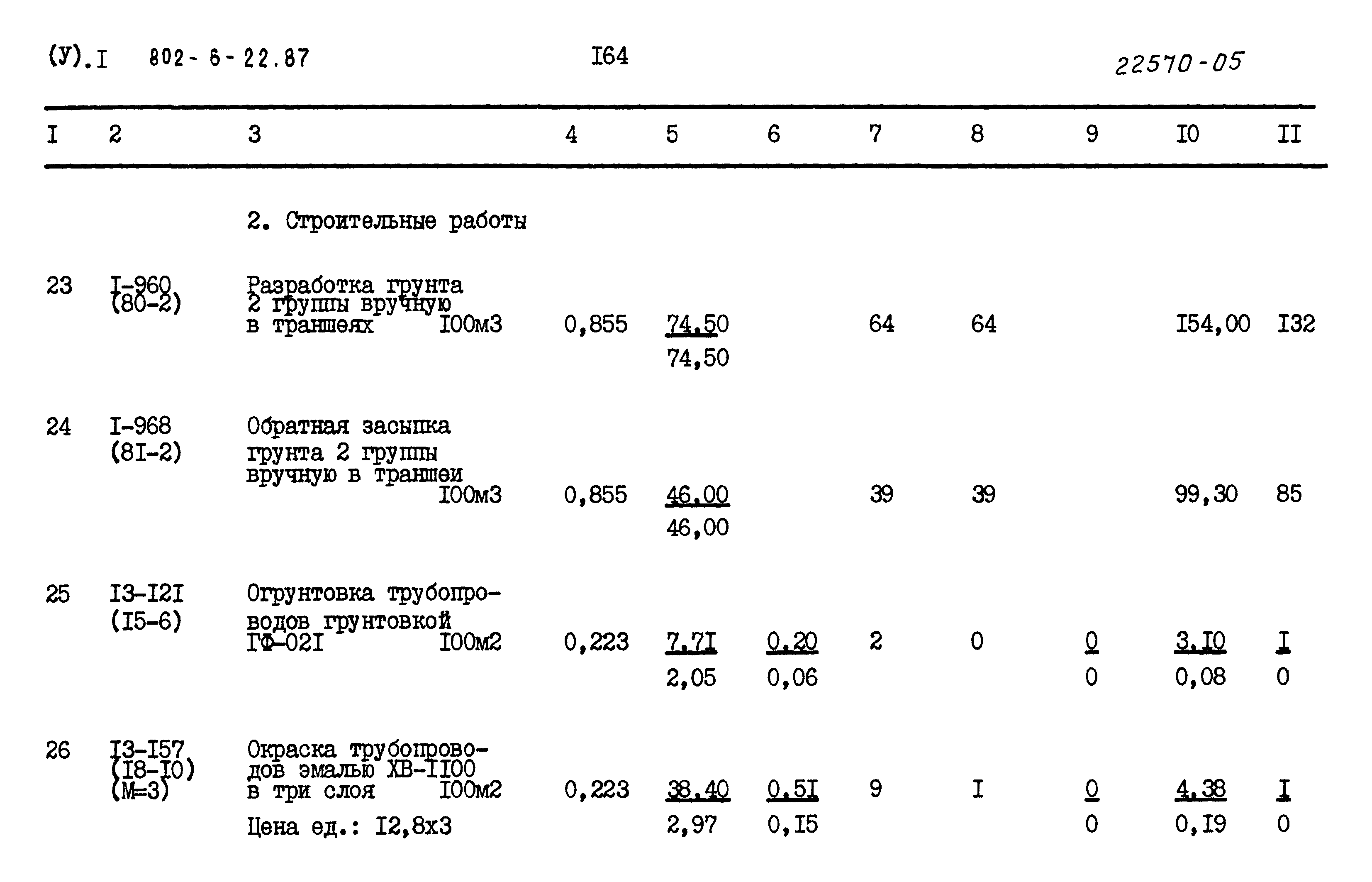 Типовой проект 802-6-22.87