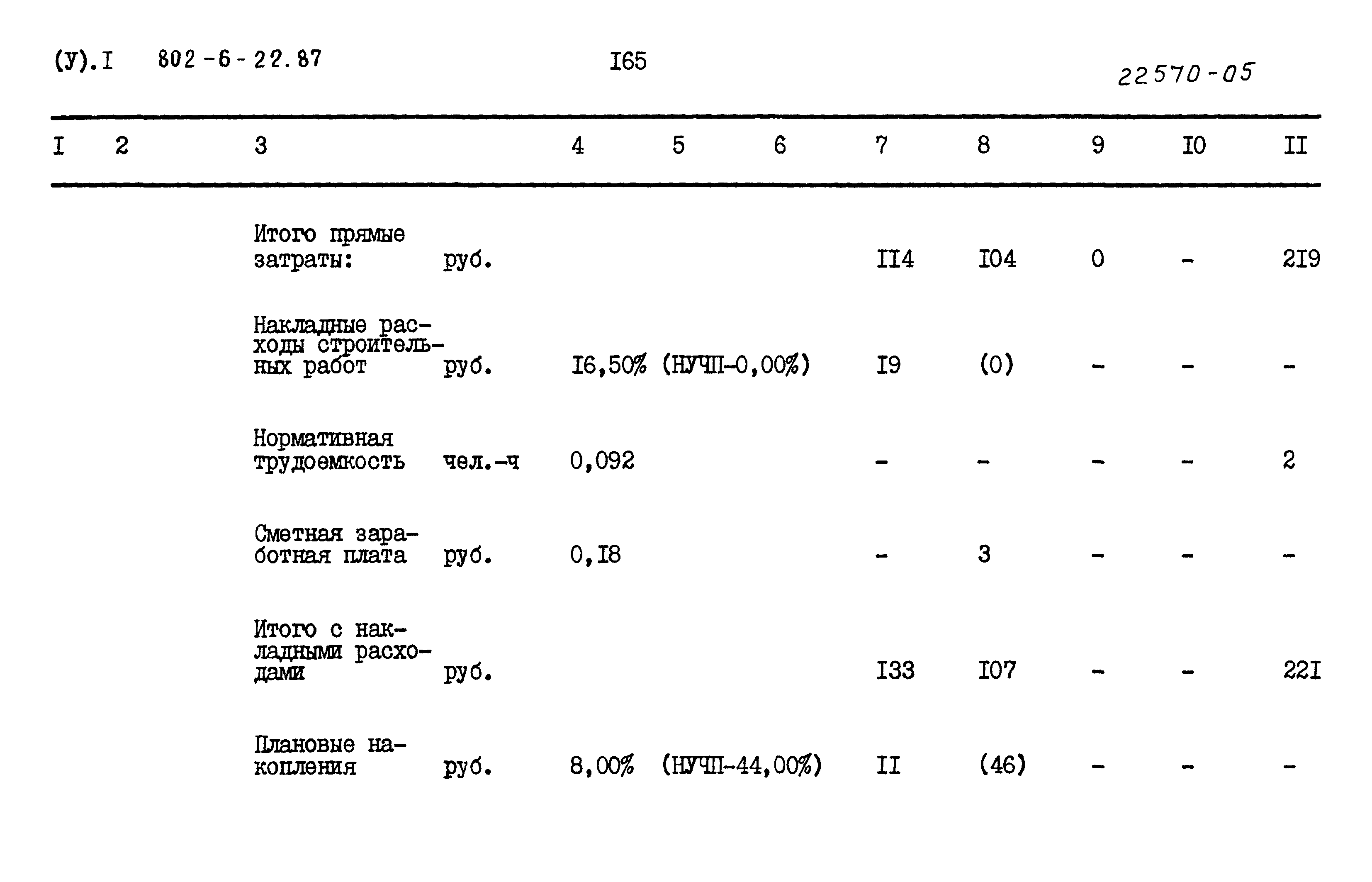 Типовой проект 802-6-22.87