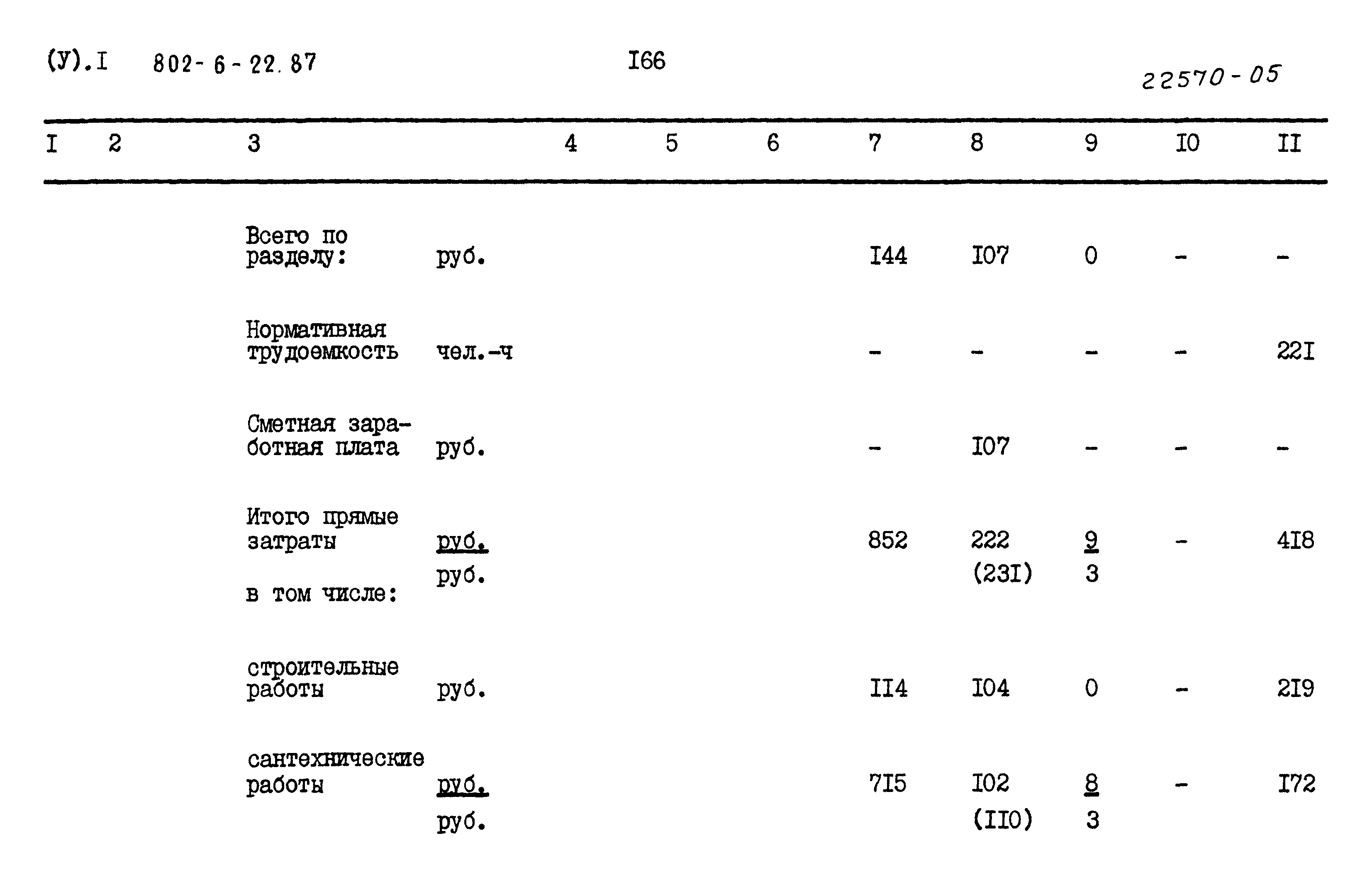 Типовой проект 802-6-22.87