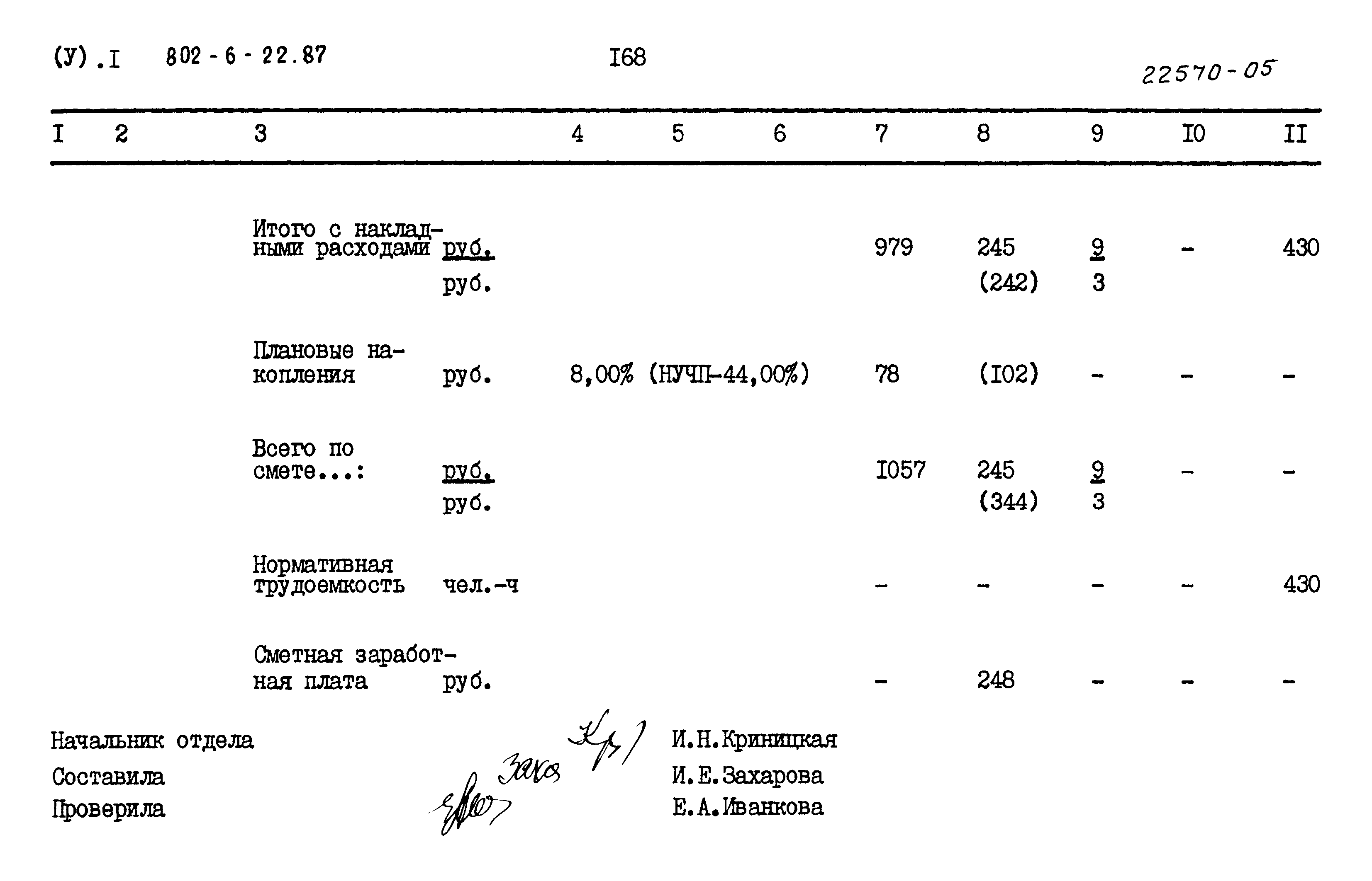 Типовой проект 802-6-22.87