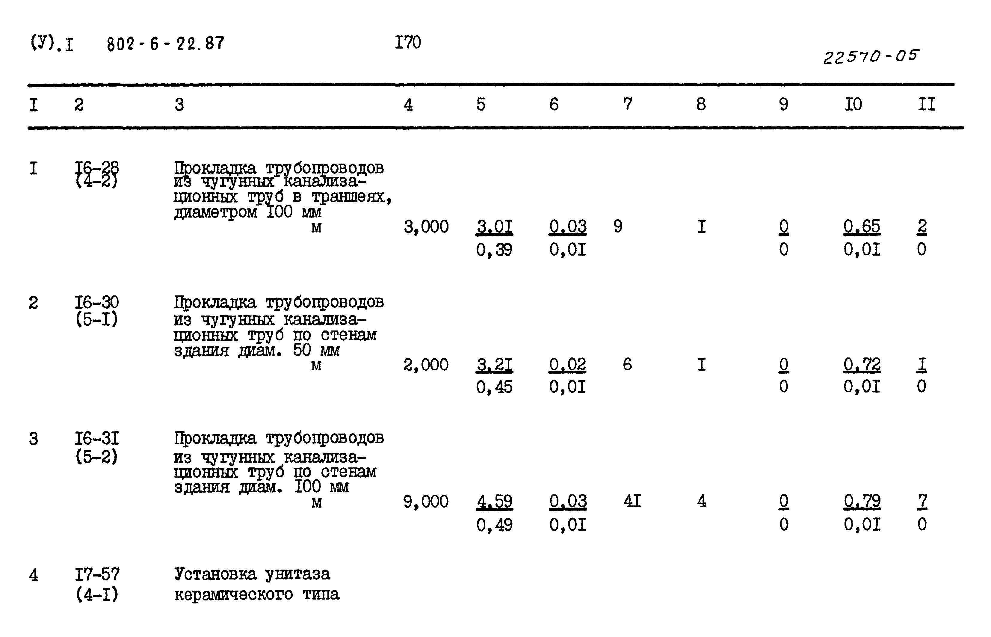 Типовой проект 802-6-22.87
