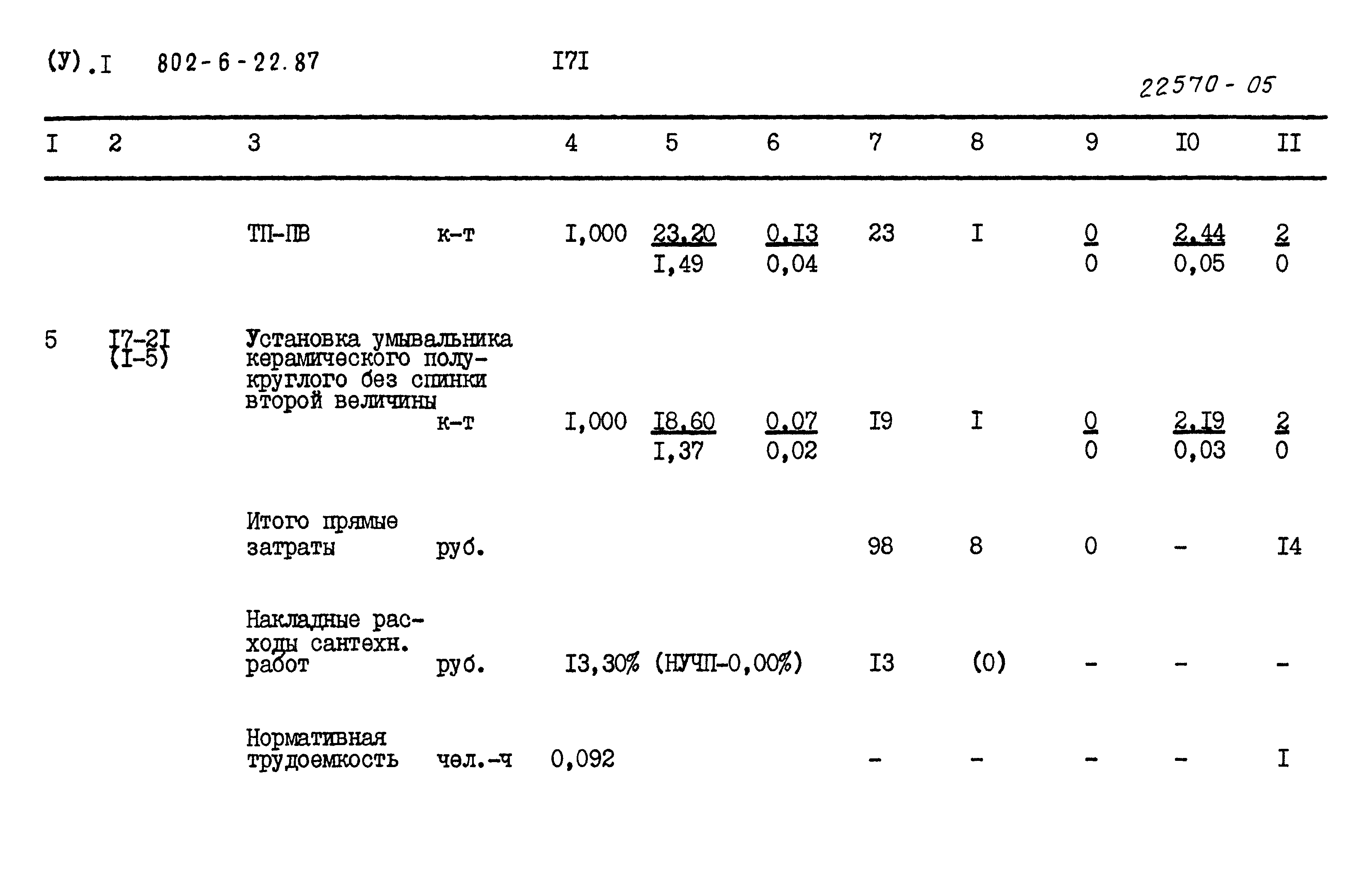 Типовой проект 802-6-22.87