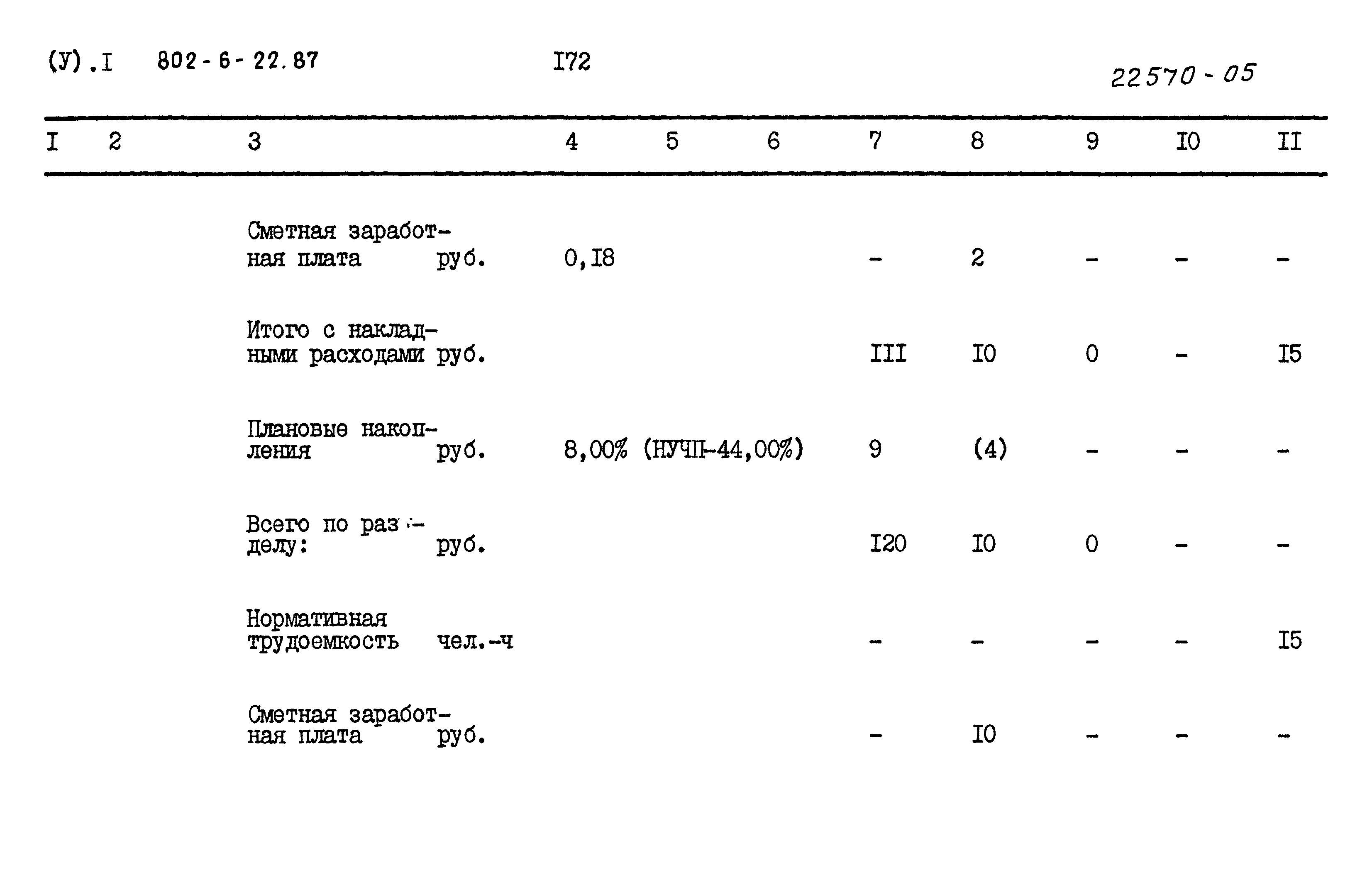 Типовой проект 802-6-22.87