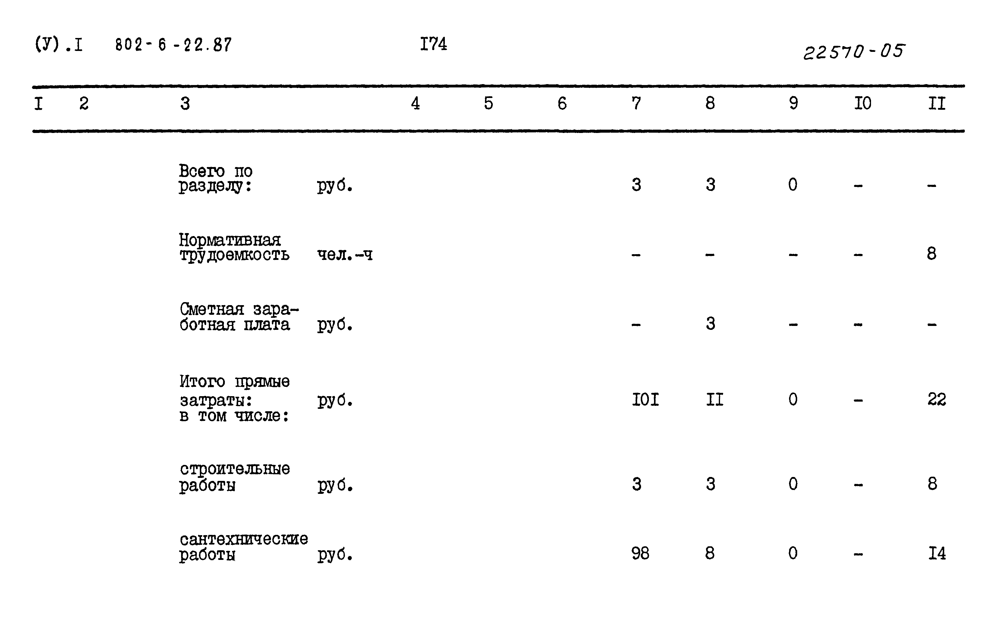 Типовой проект 802-6-22.87