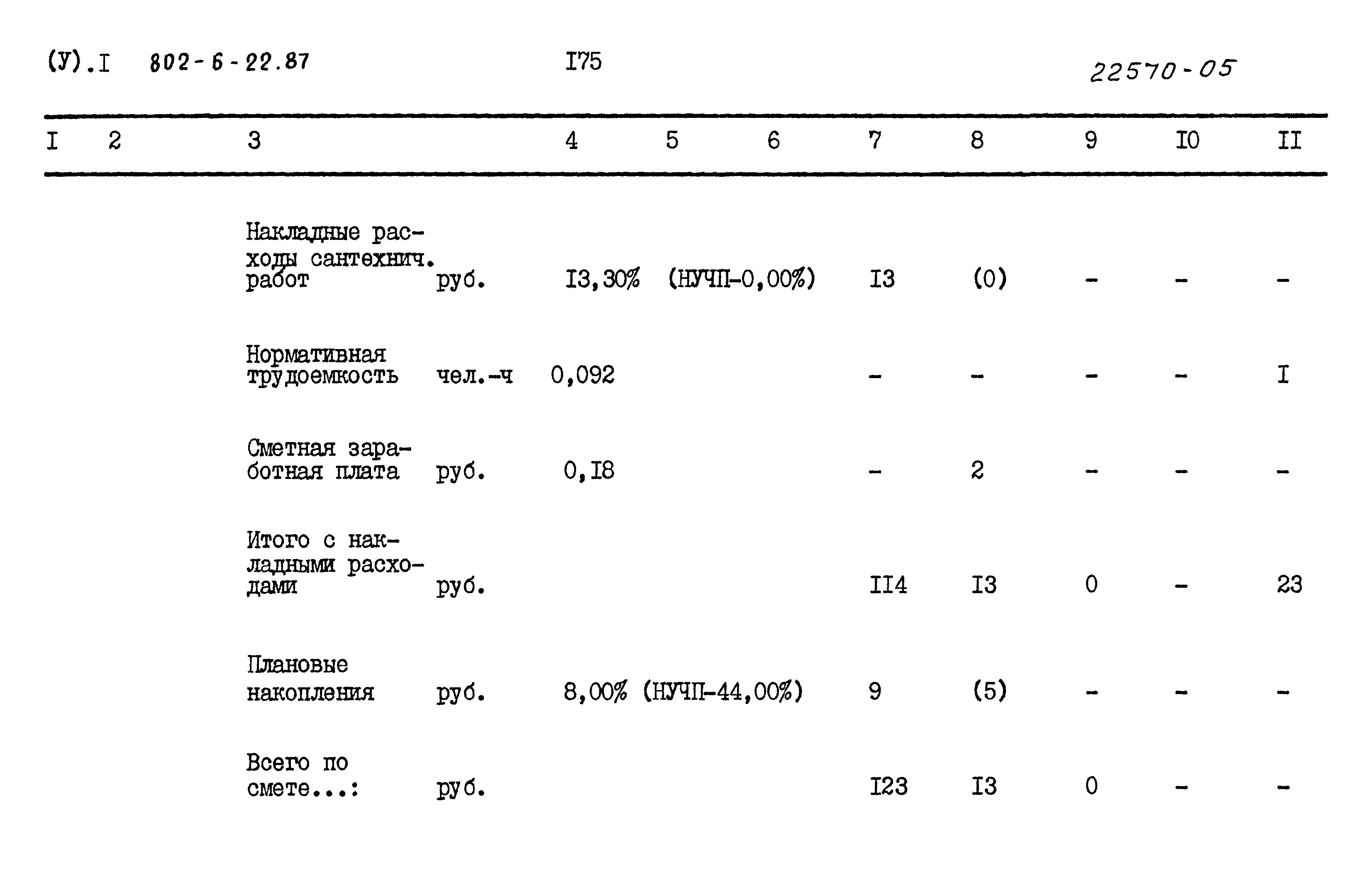 Типовой проект 802-6-22.87