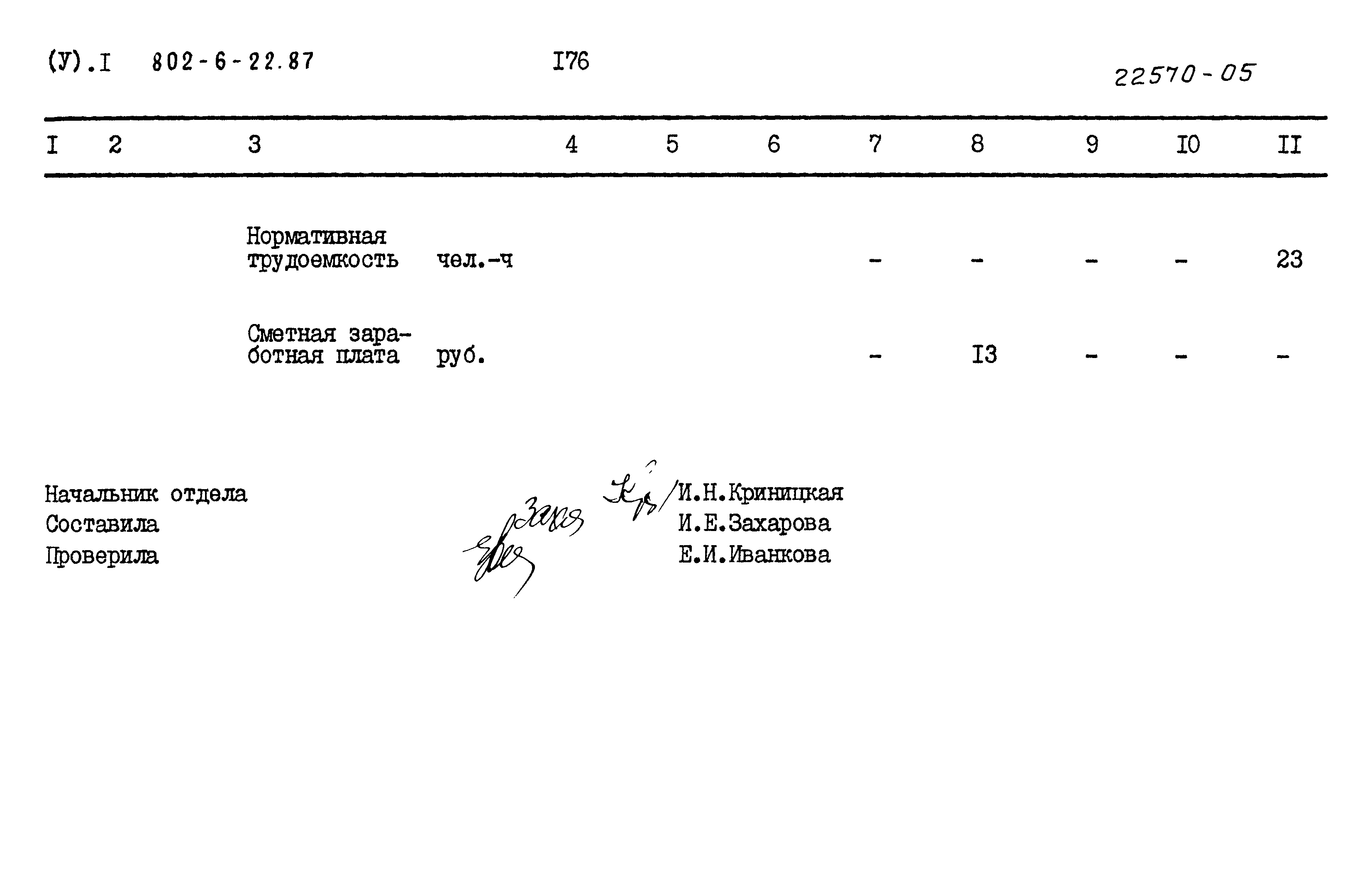 Типовой проект 802-6-22.87