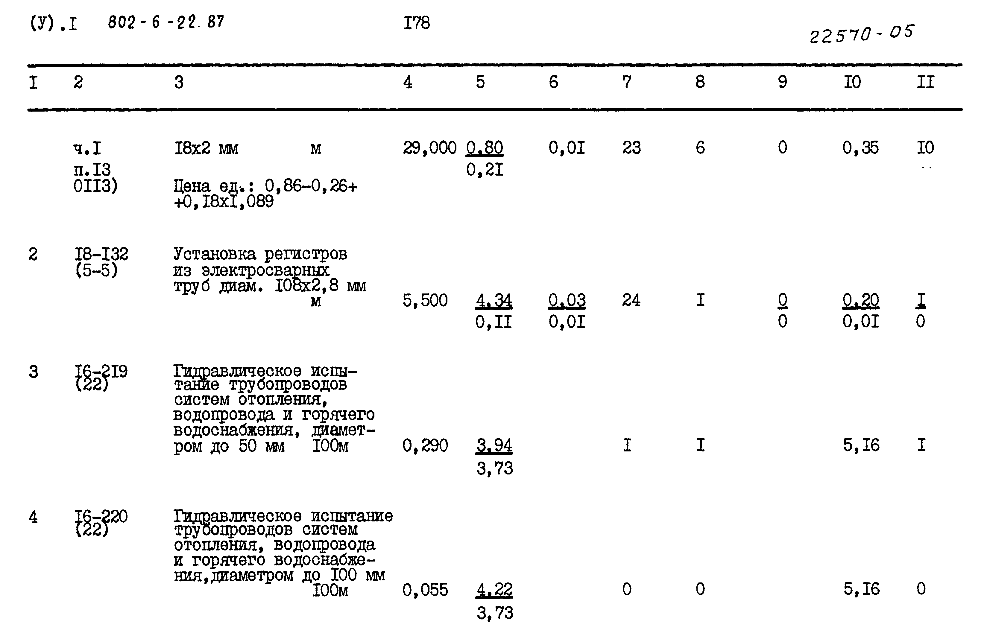 Типовой проект 802-6-22.87