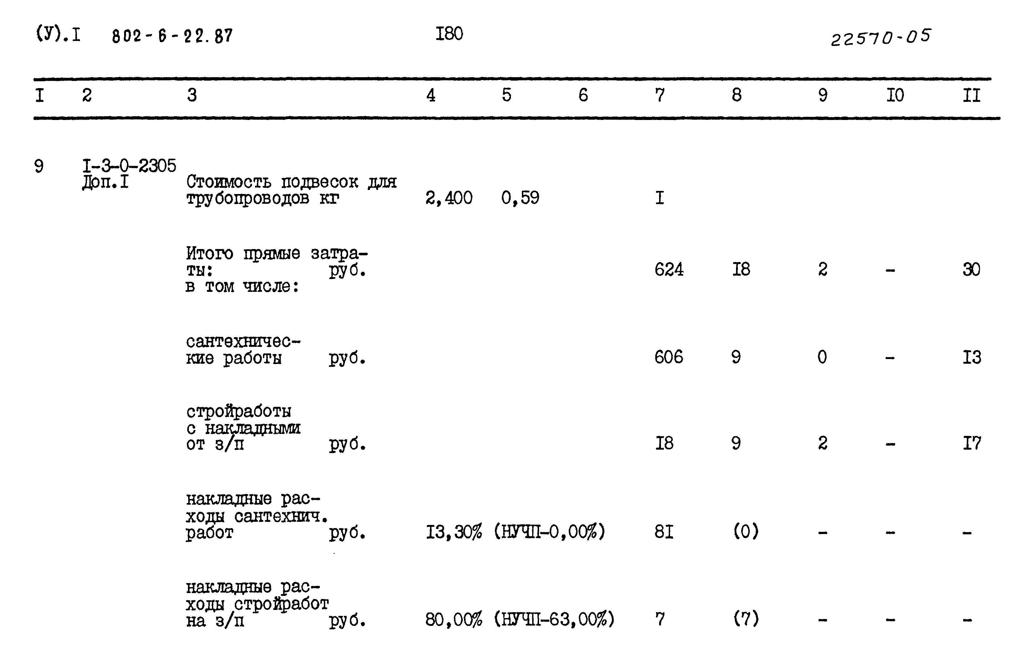 Типовой проект 802-6-22.87