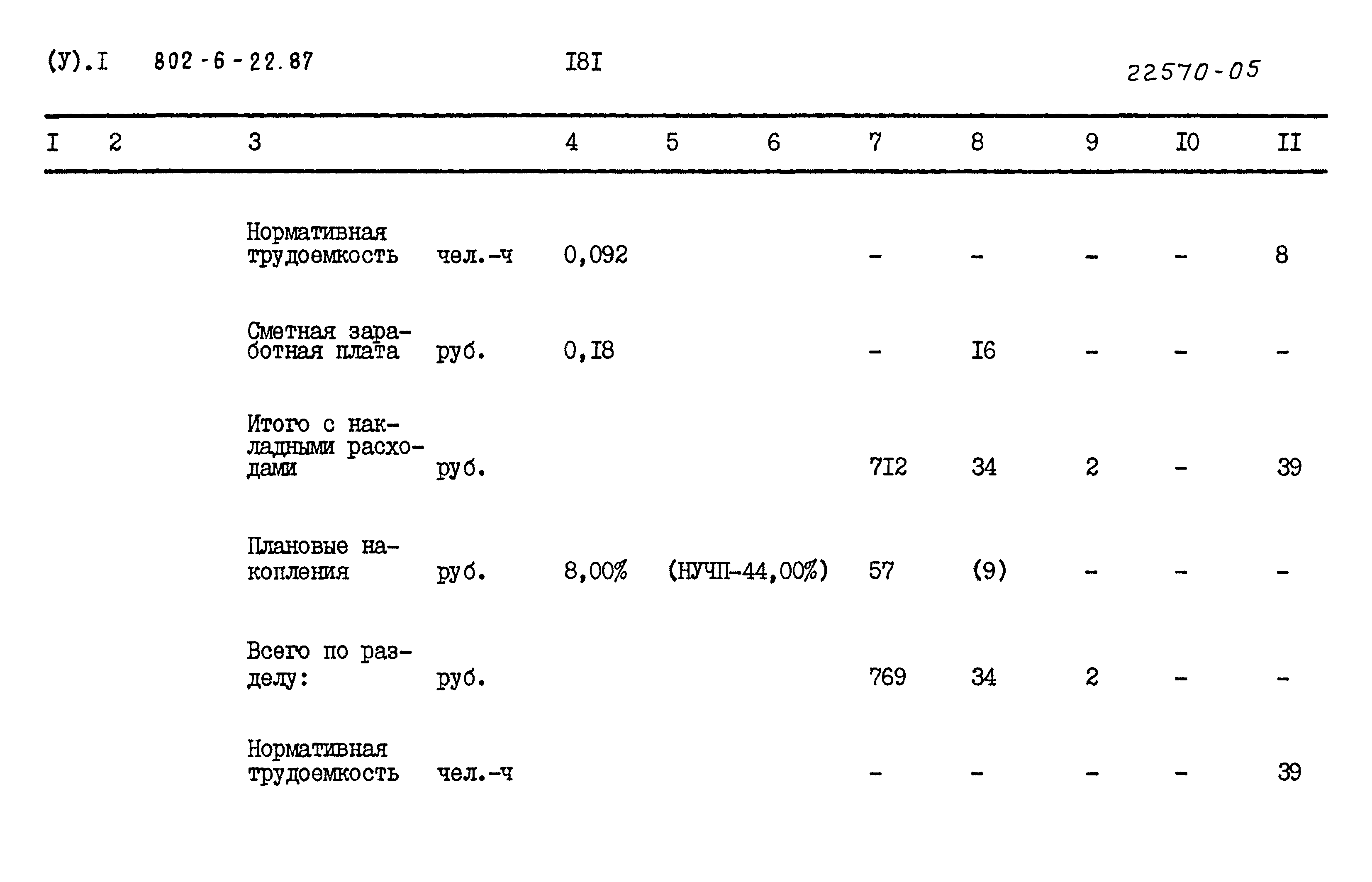 Типовой проект 802-6-22.87