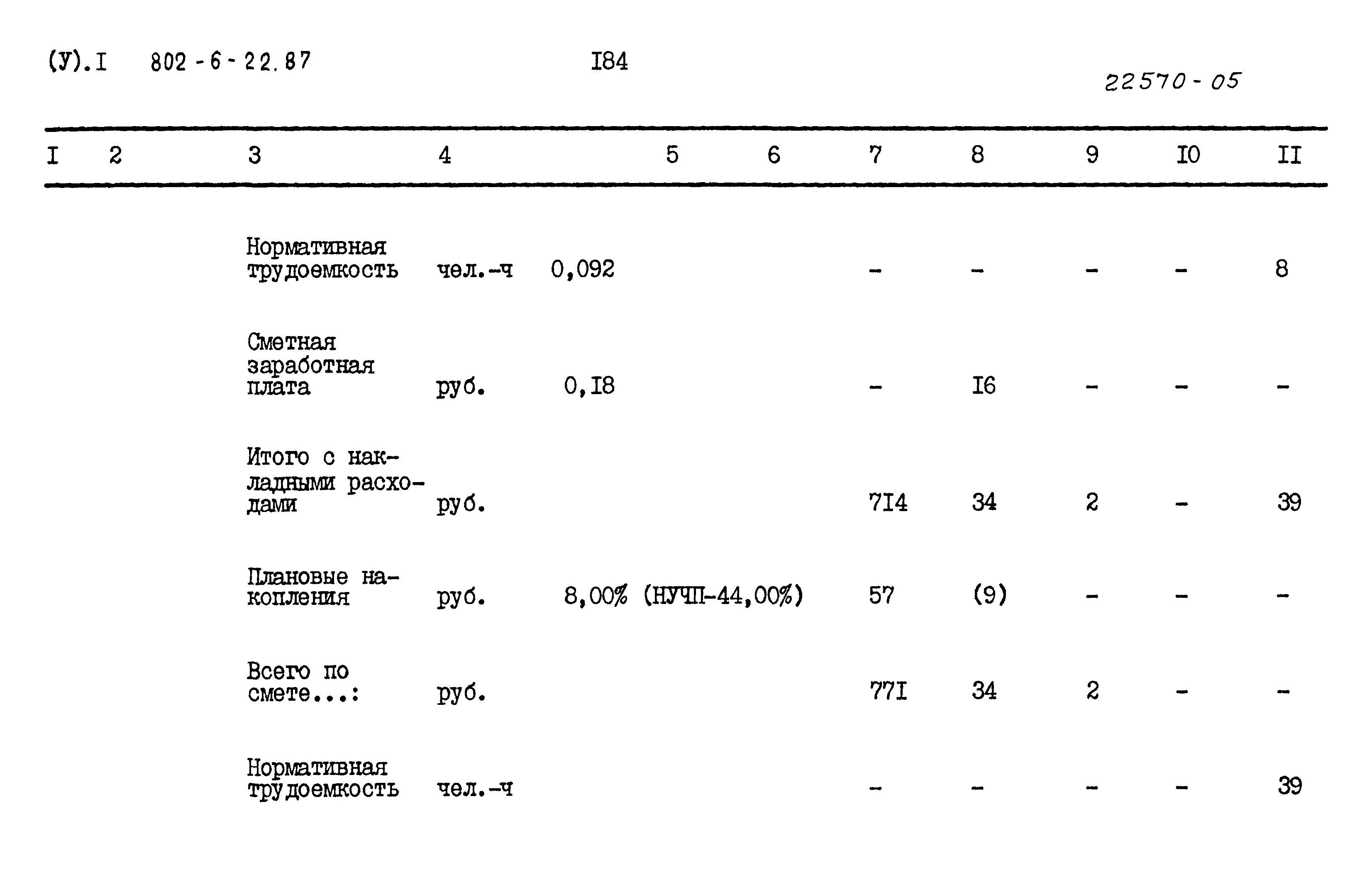 Типовой проект 802-6-22.87