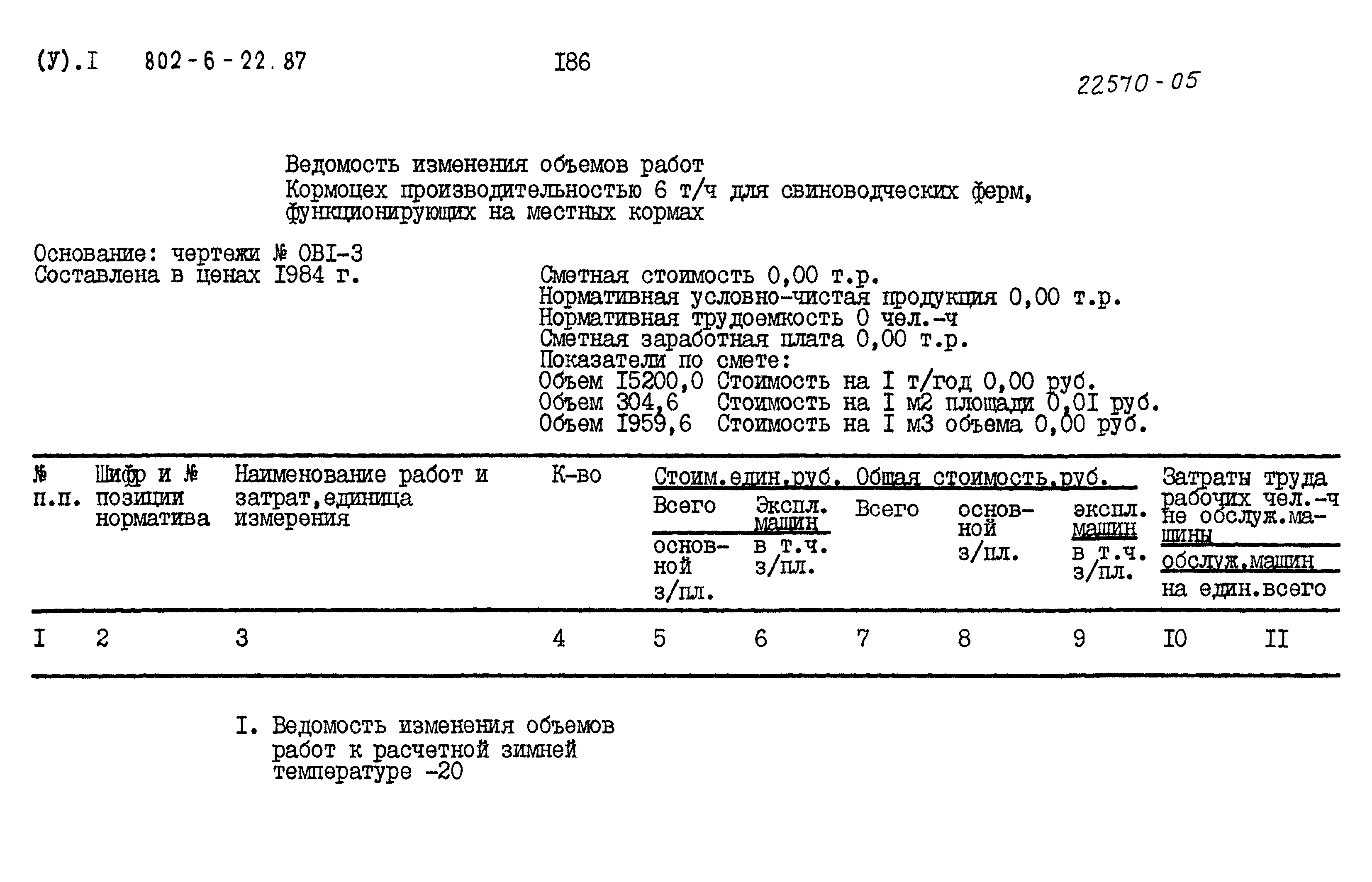 Типовой проект 802-6-22.87