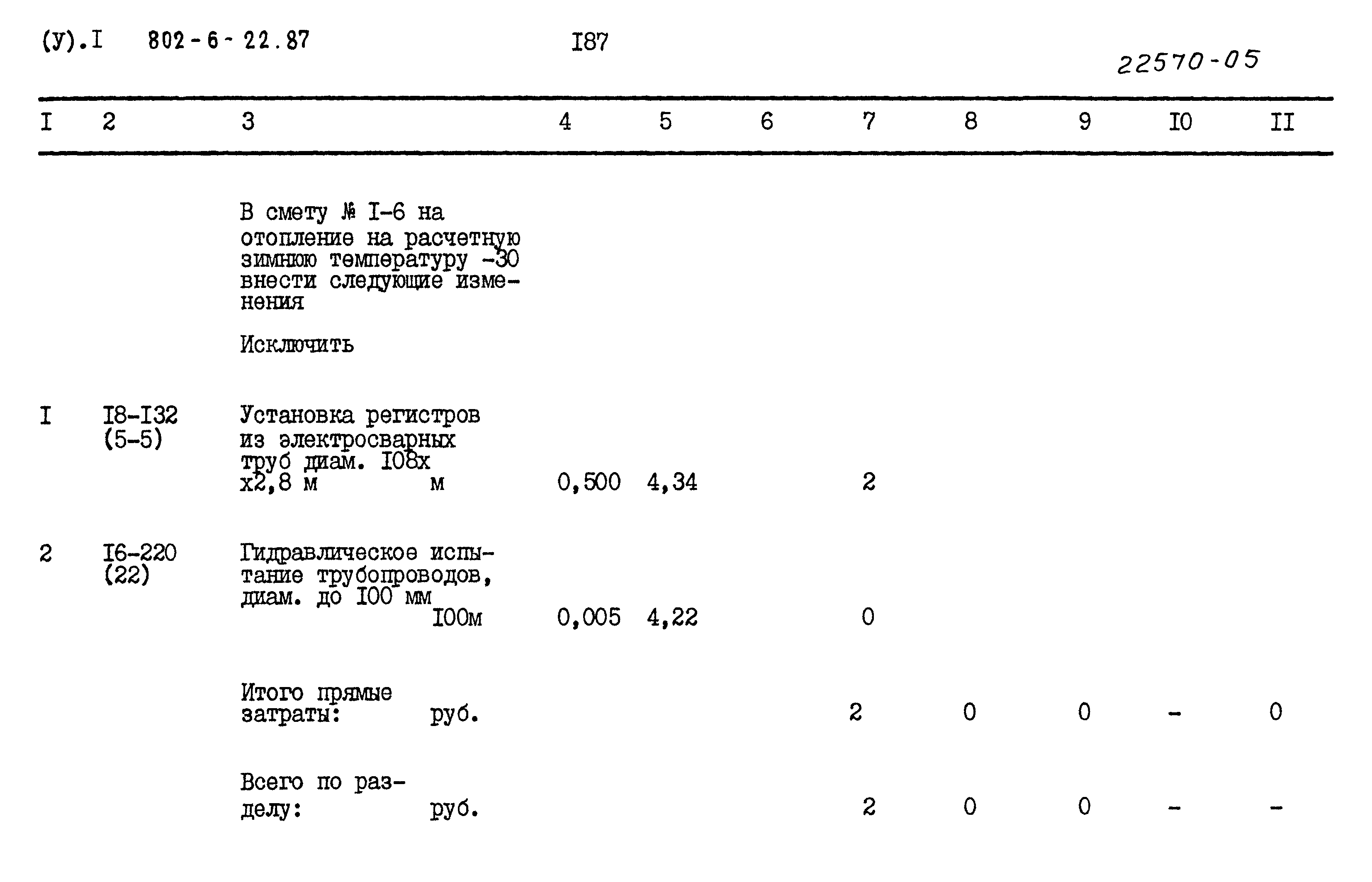 Типовой проект 802-6-22.87
