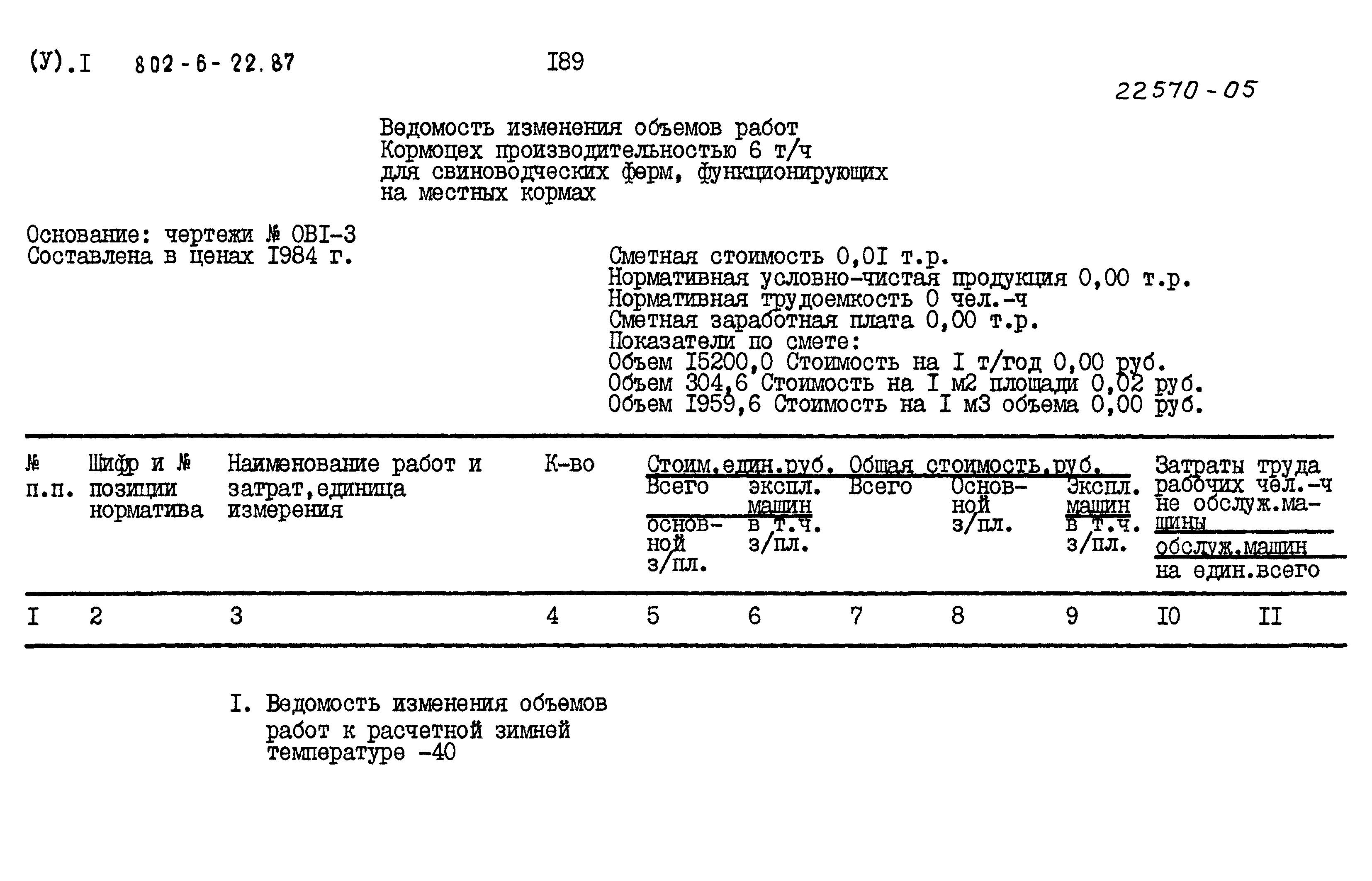 Типовой проект 802-6-22.87