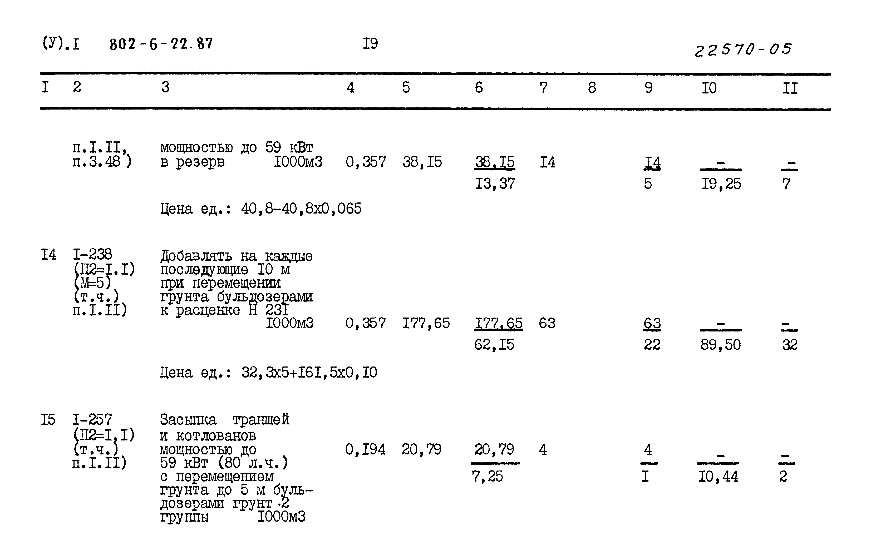 Типовой проект 802-6-22.87