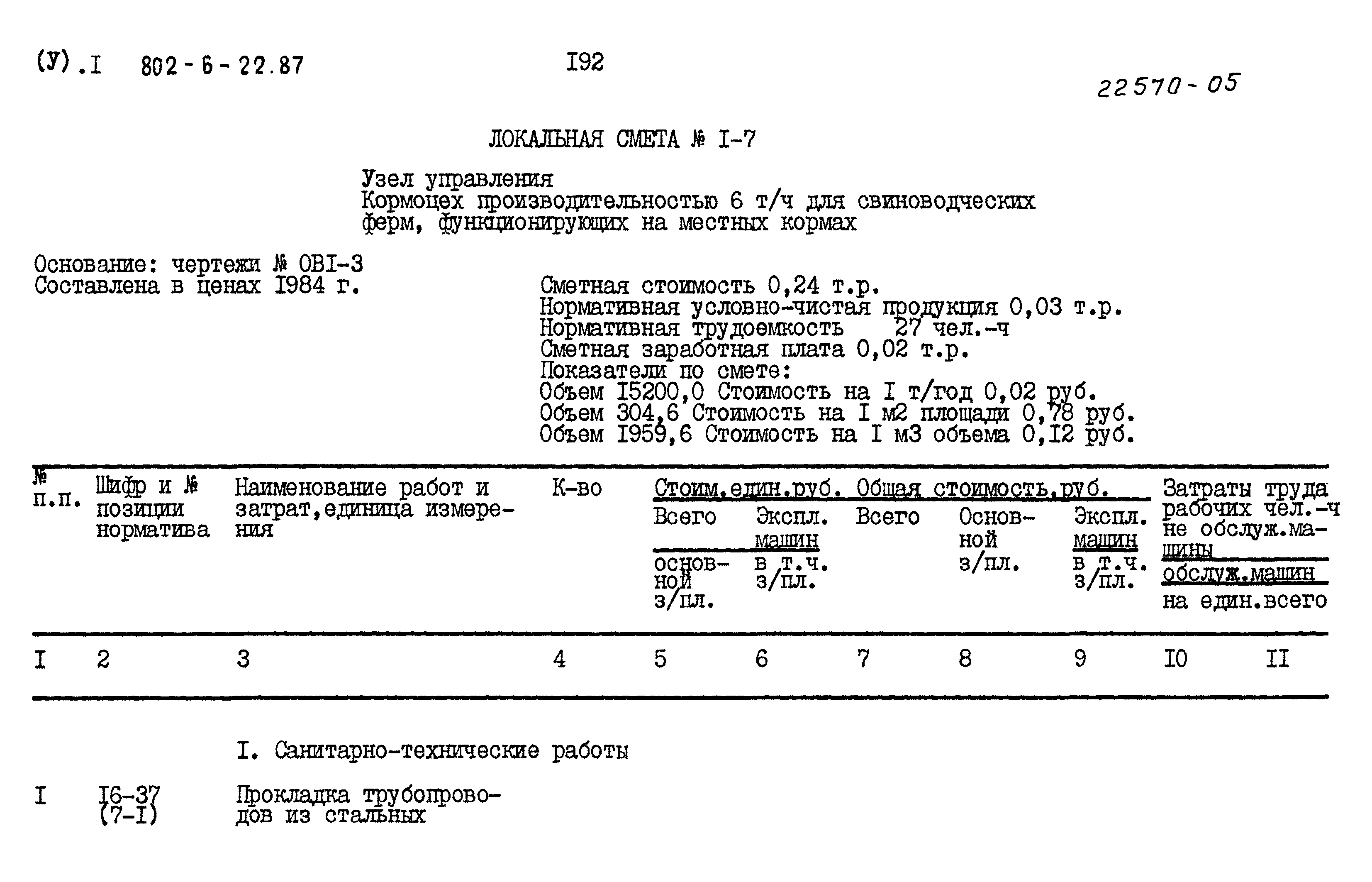 Типовой проект 802-6-22.87
