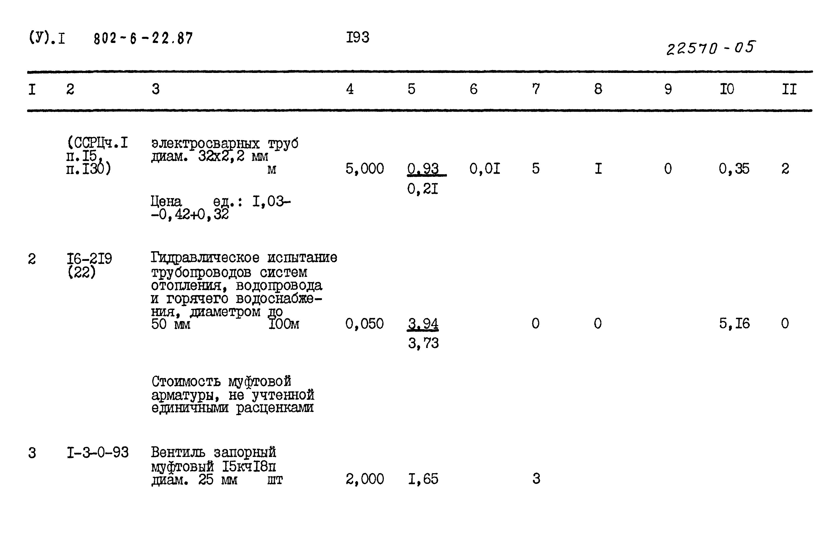 Типовой проект 802-6-22.87
