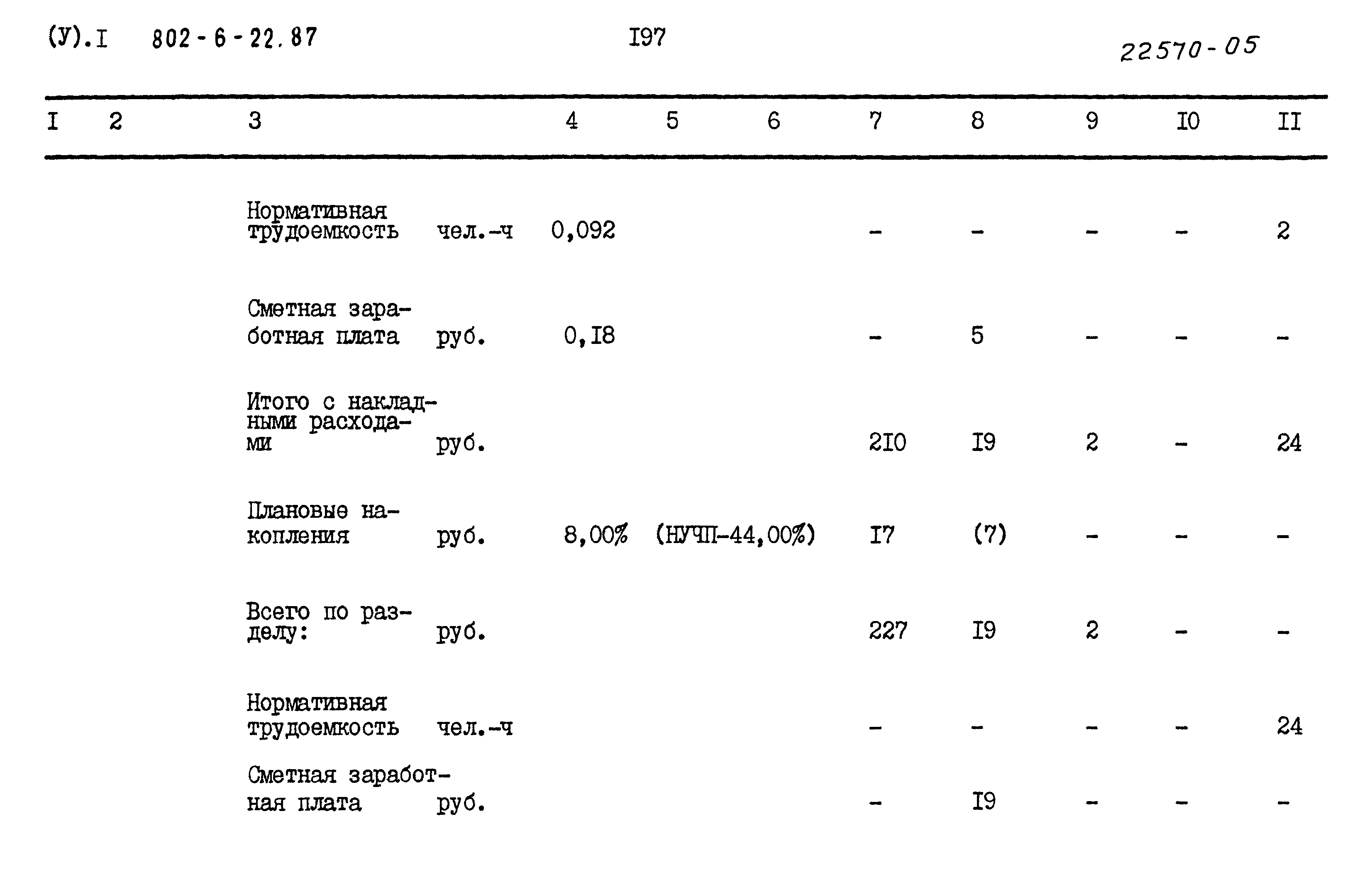 Типовой проект 802-6-22.87