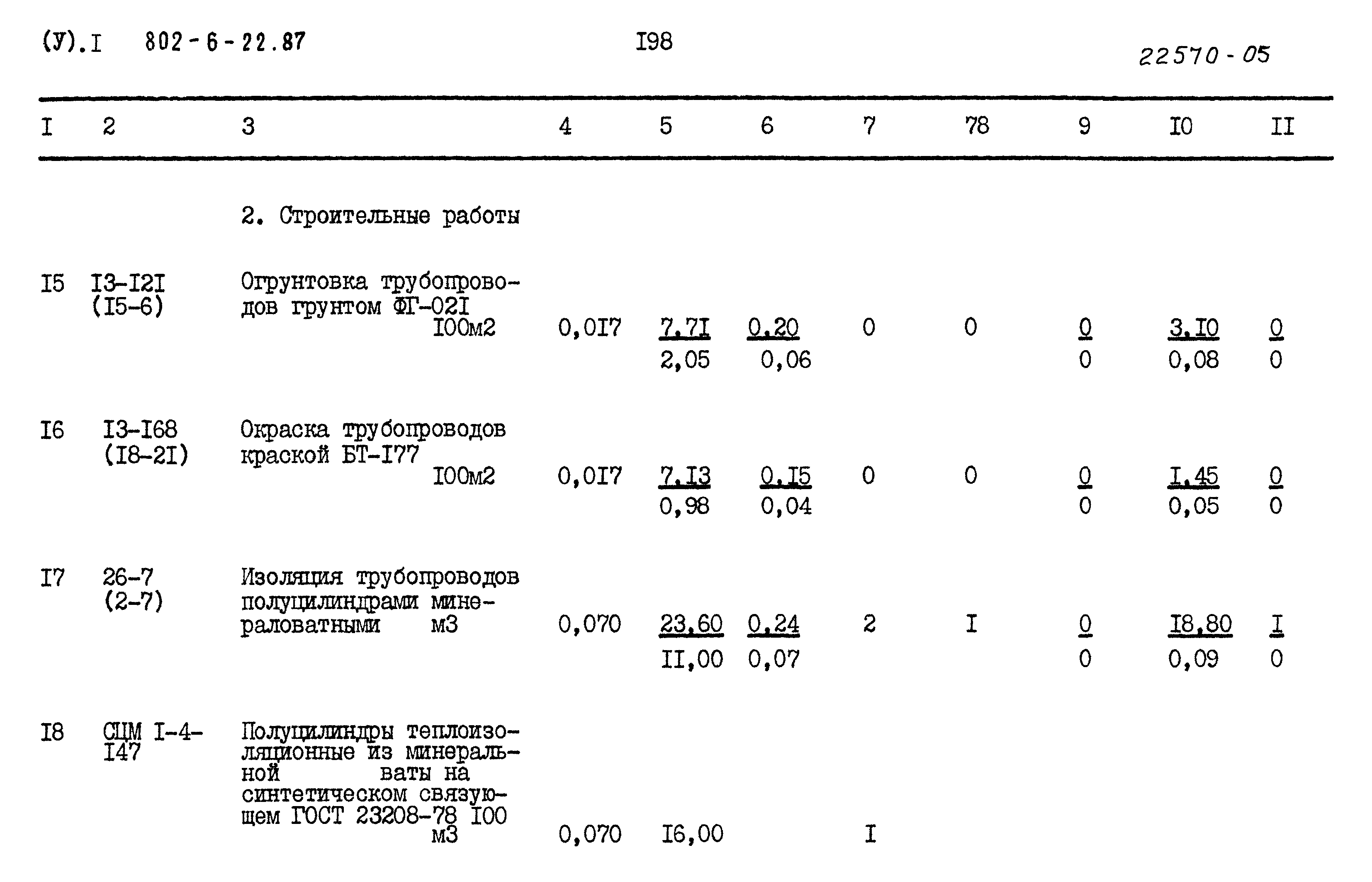 Типовой проект 802-6-22.87