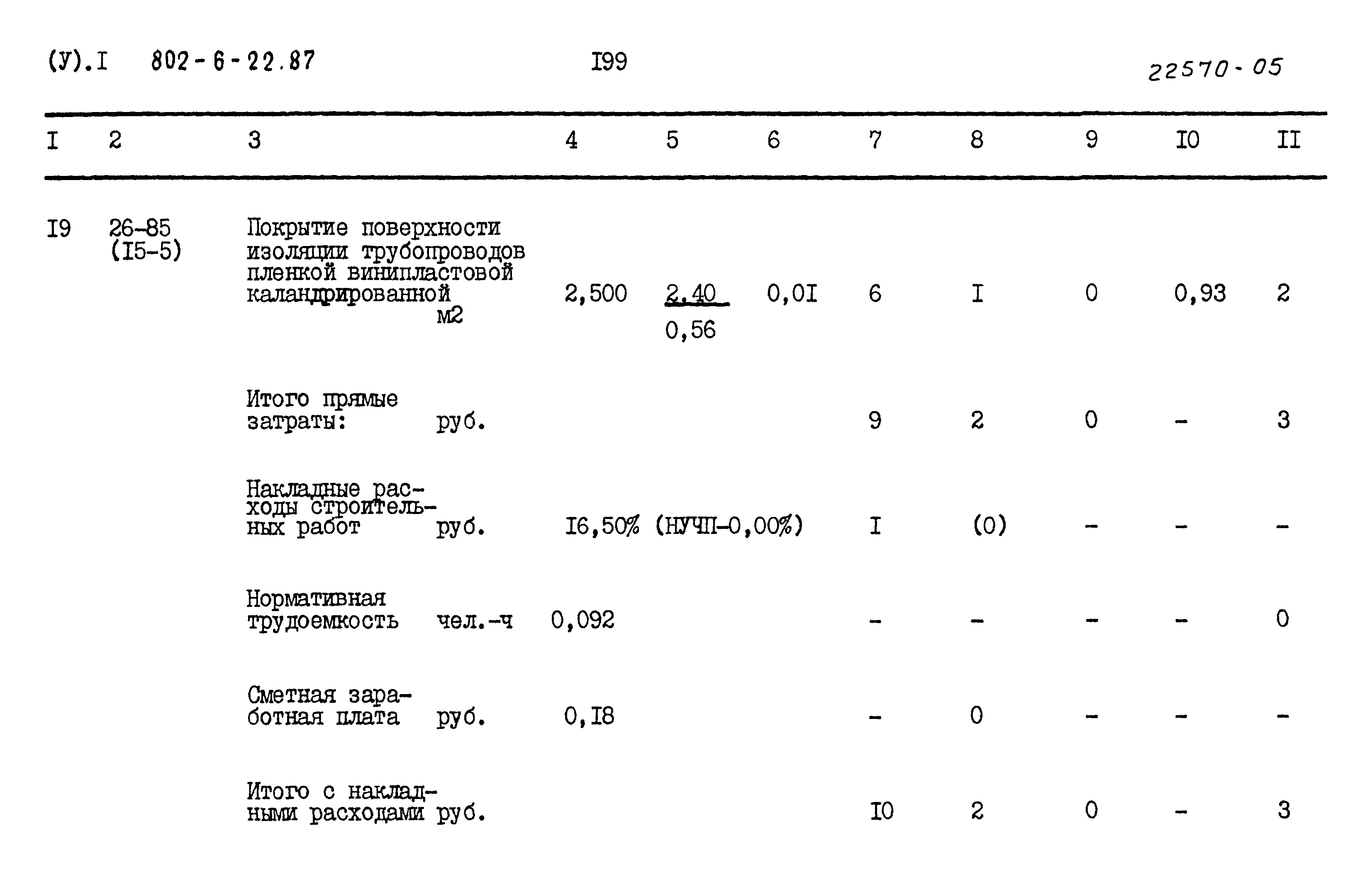 Типовой проект 802-6-22.87