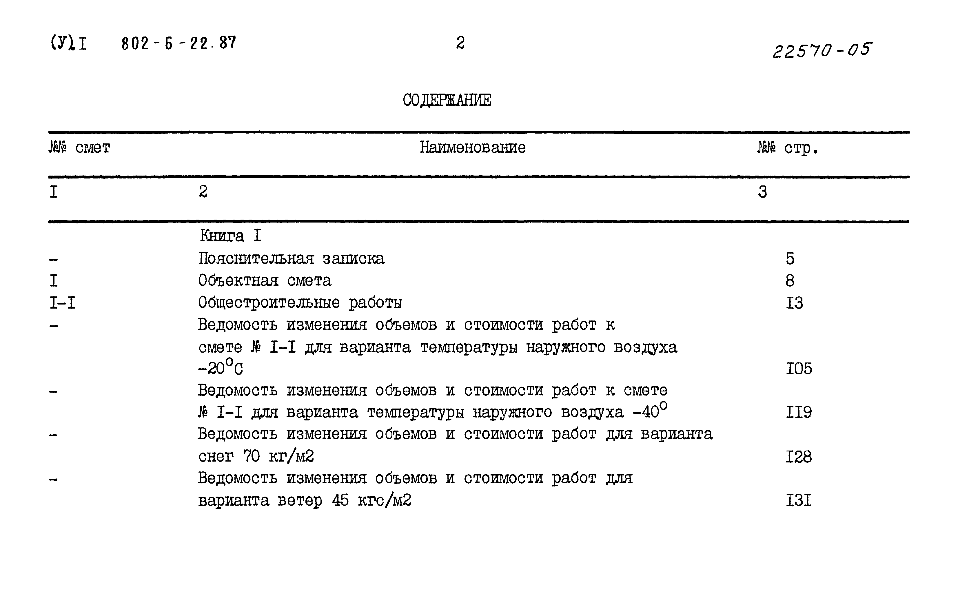Типовой проект 802-6-22.87