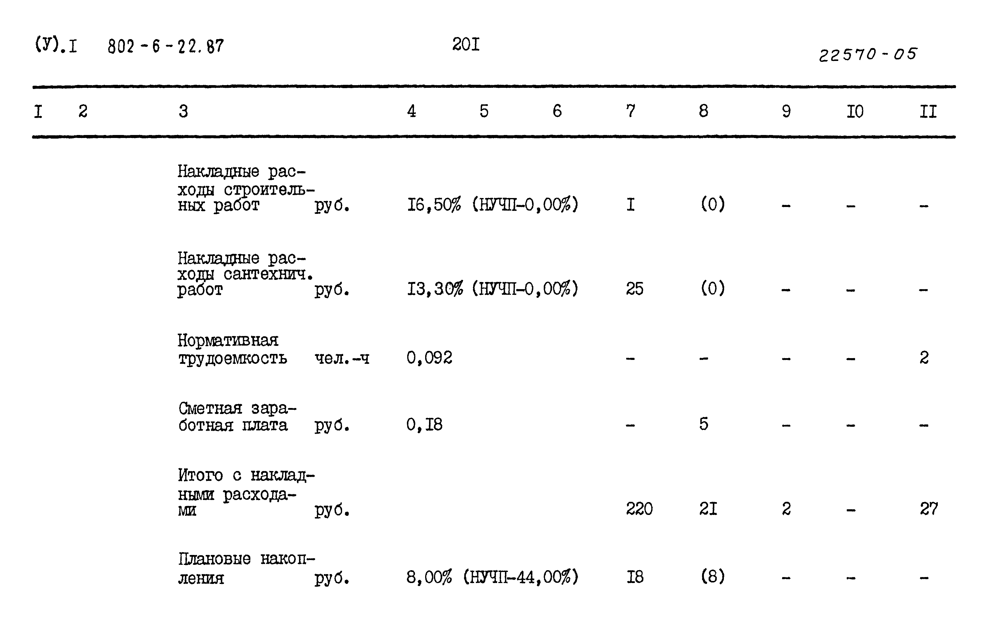 Типовой проект 802-6-22.87