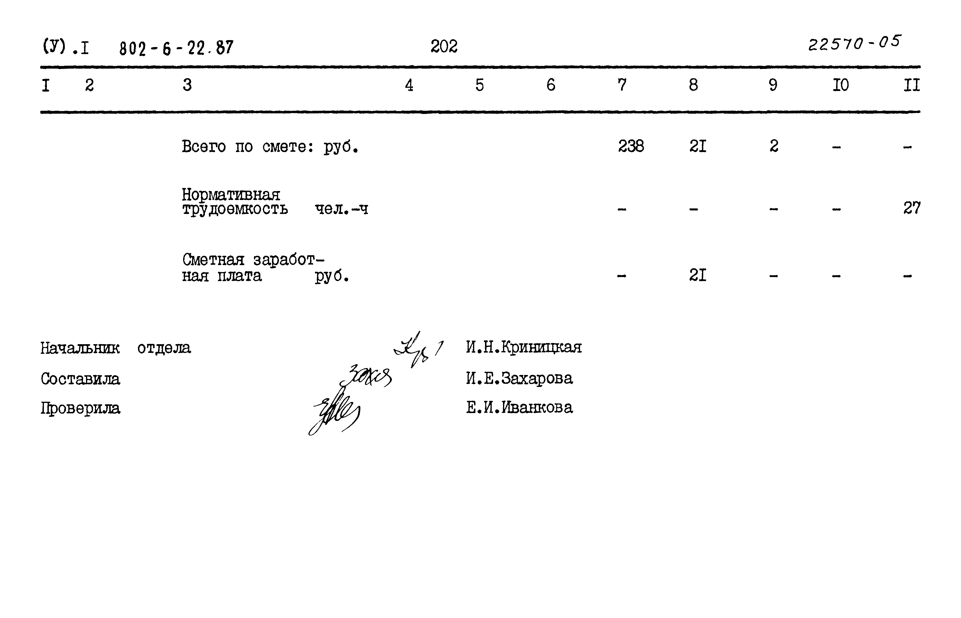 Типовой проект 802-6-22.87