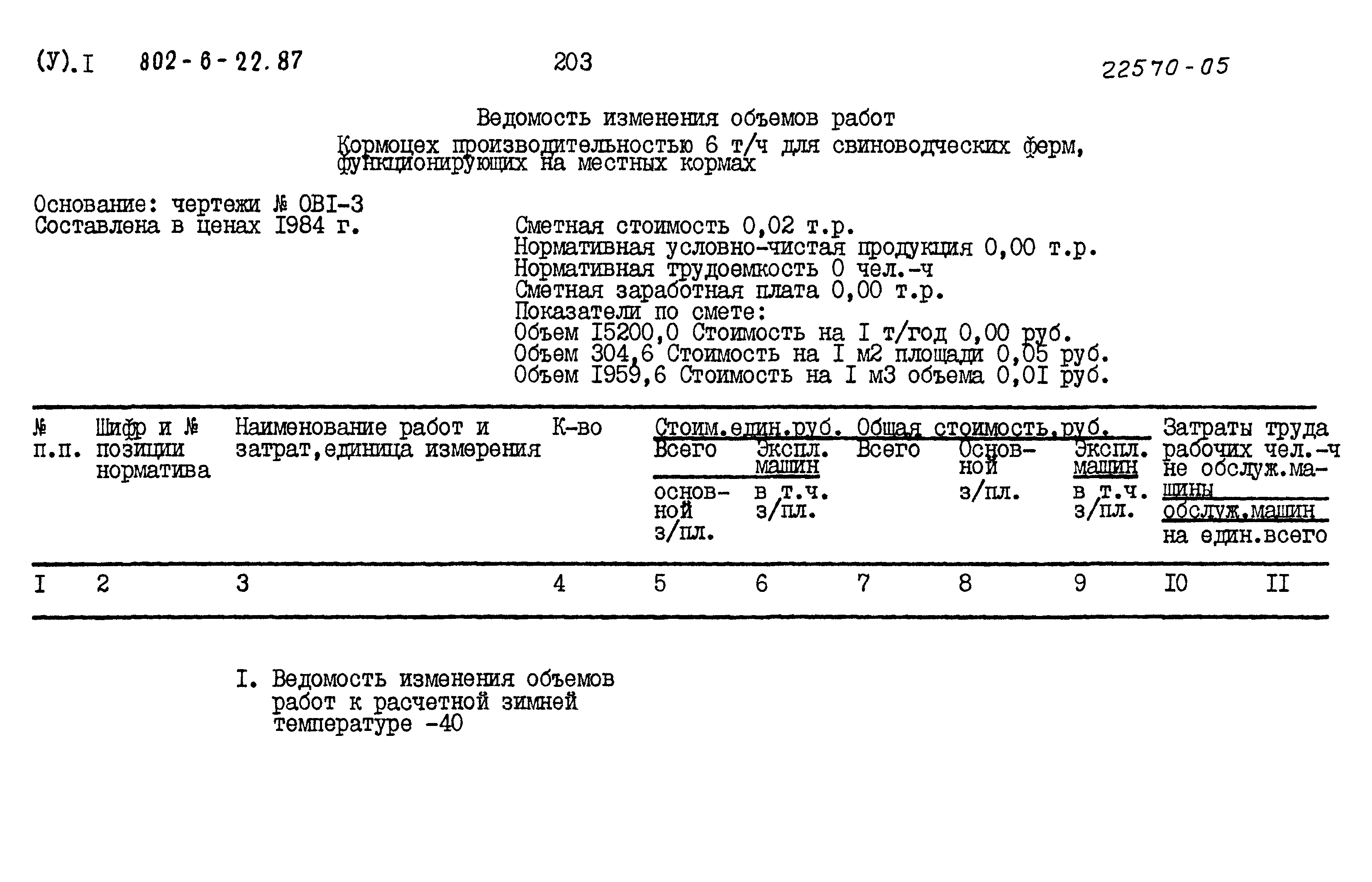 Типовой проект 802-6-22.87