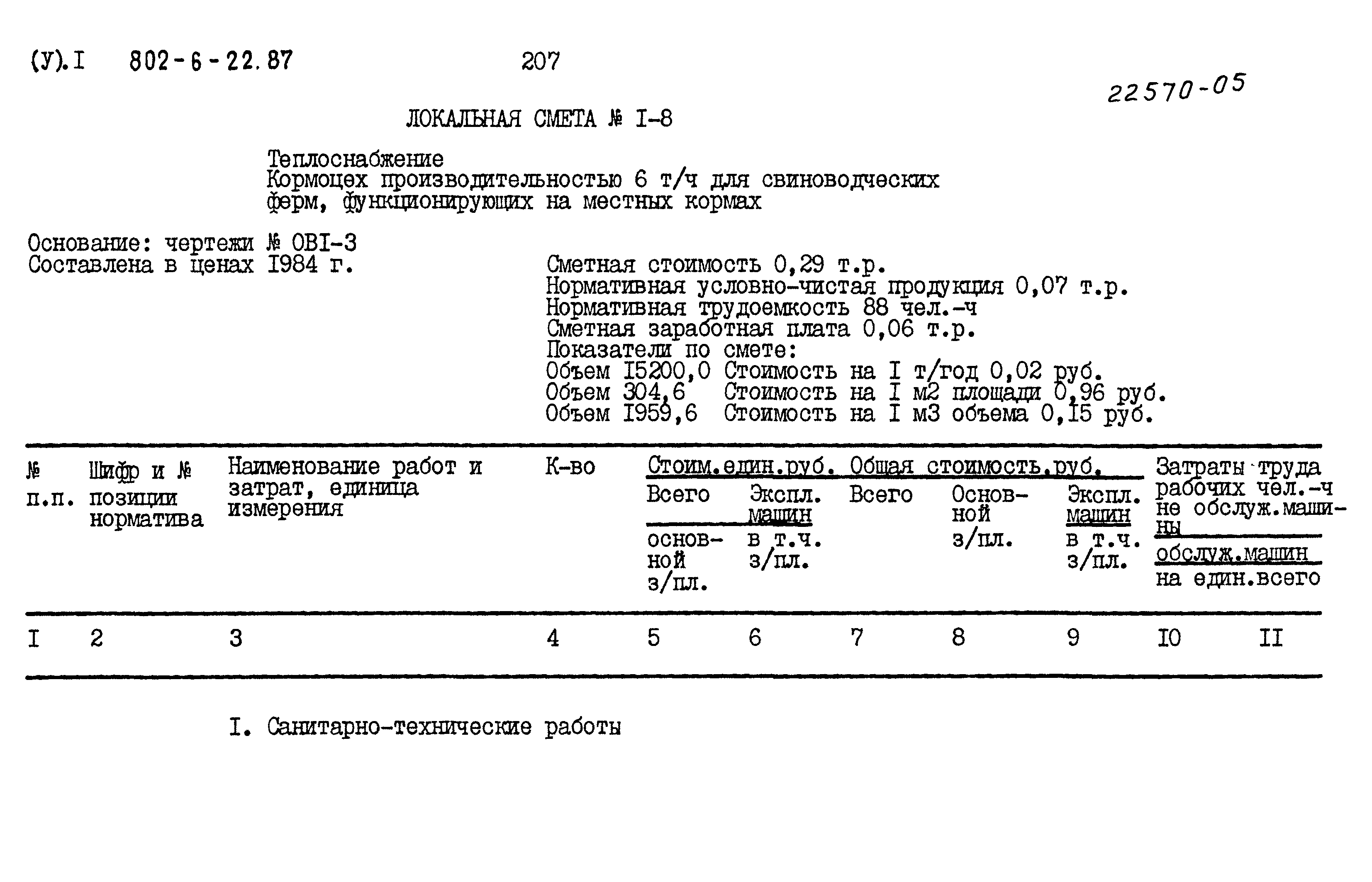 Типовой проект 802-6-22.87