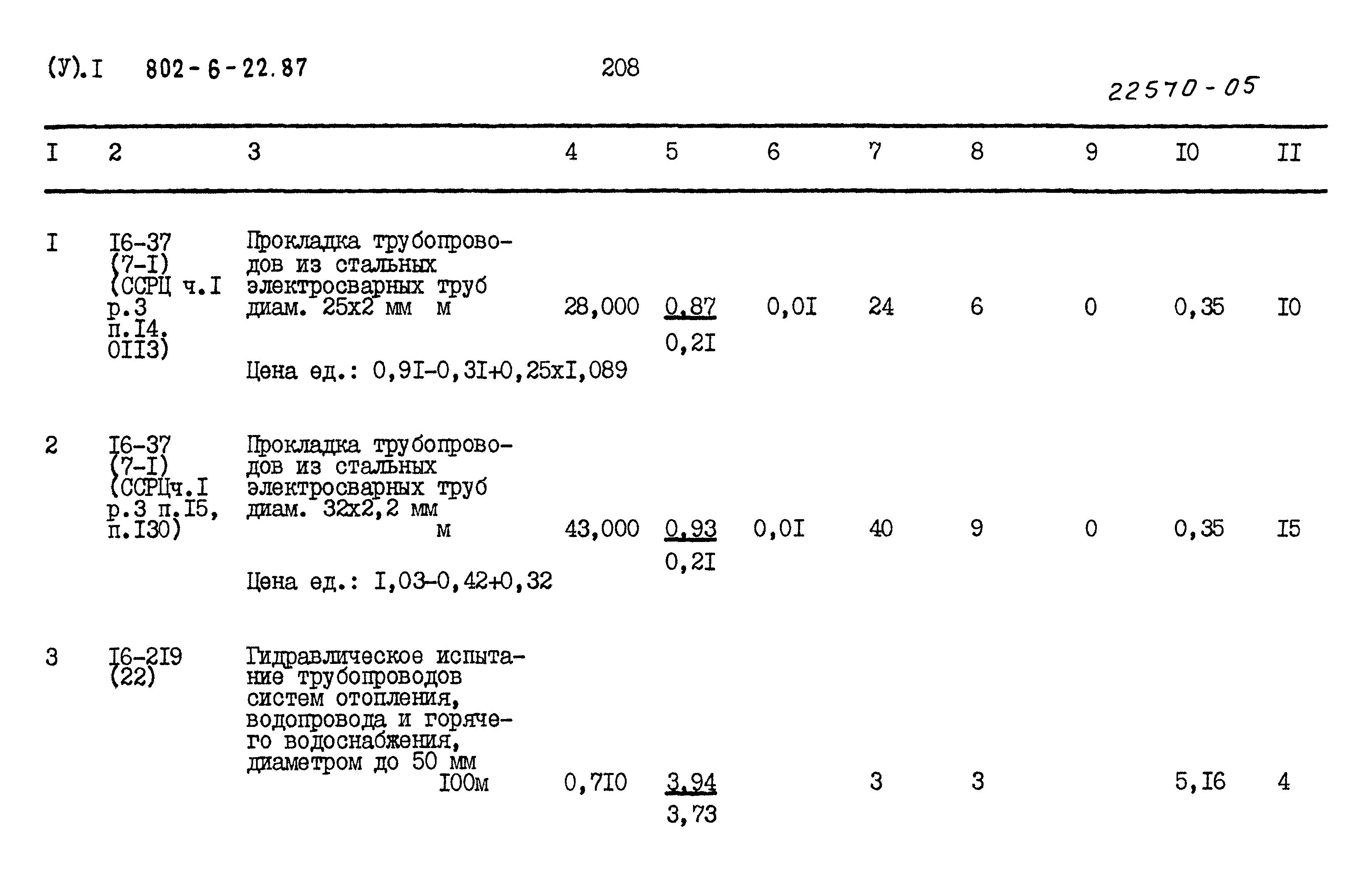 Типовой проект 802-6-22.87