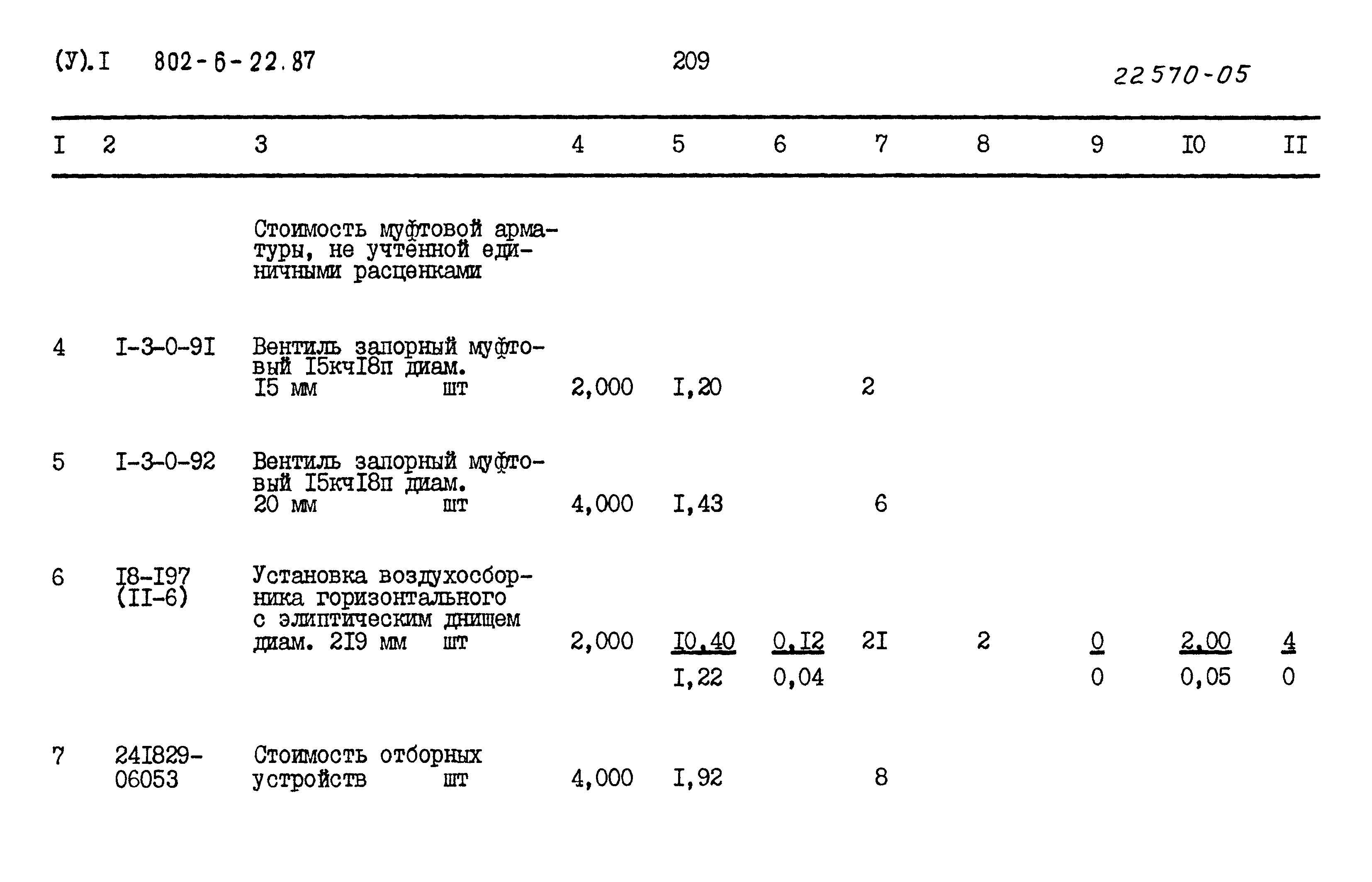 Типовой проект 802-6-22.87